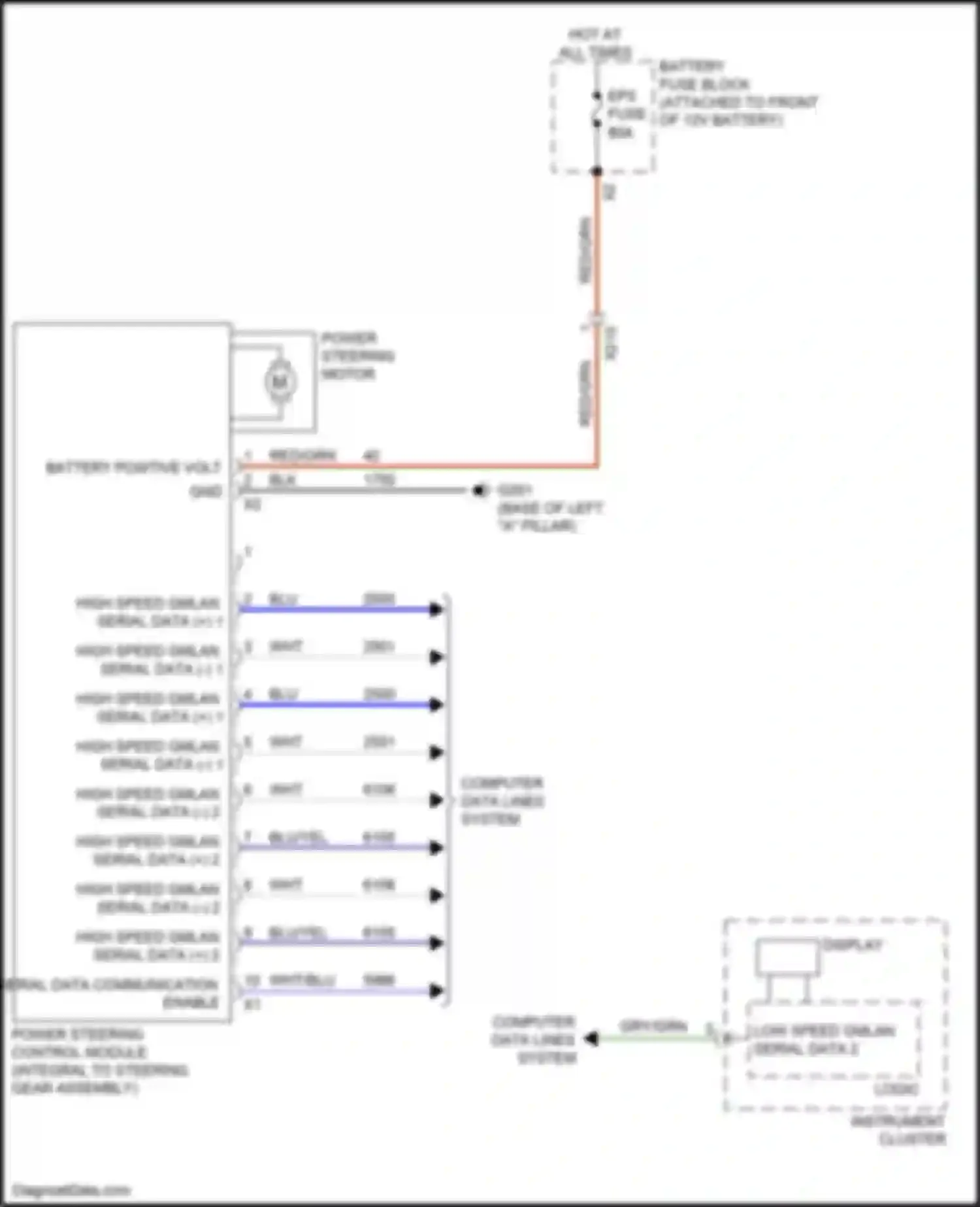 Bolt Chevrolet I (2016-2021): Electronic power steering circuit