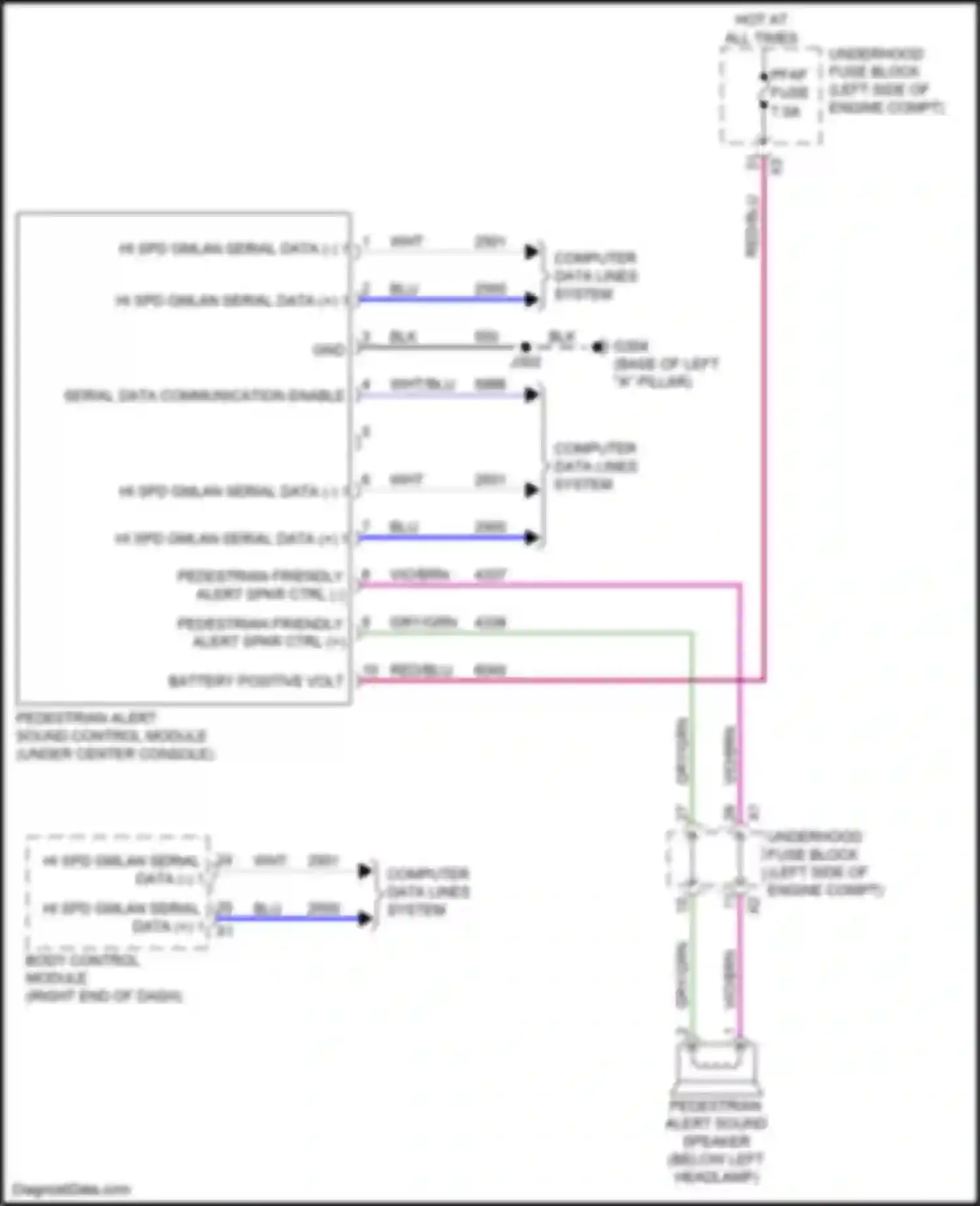 Bolt Chevrolet I (2016-2021): Wiring diagram engine performance electric, virtual engine sound system circuit