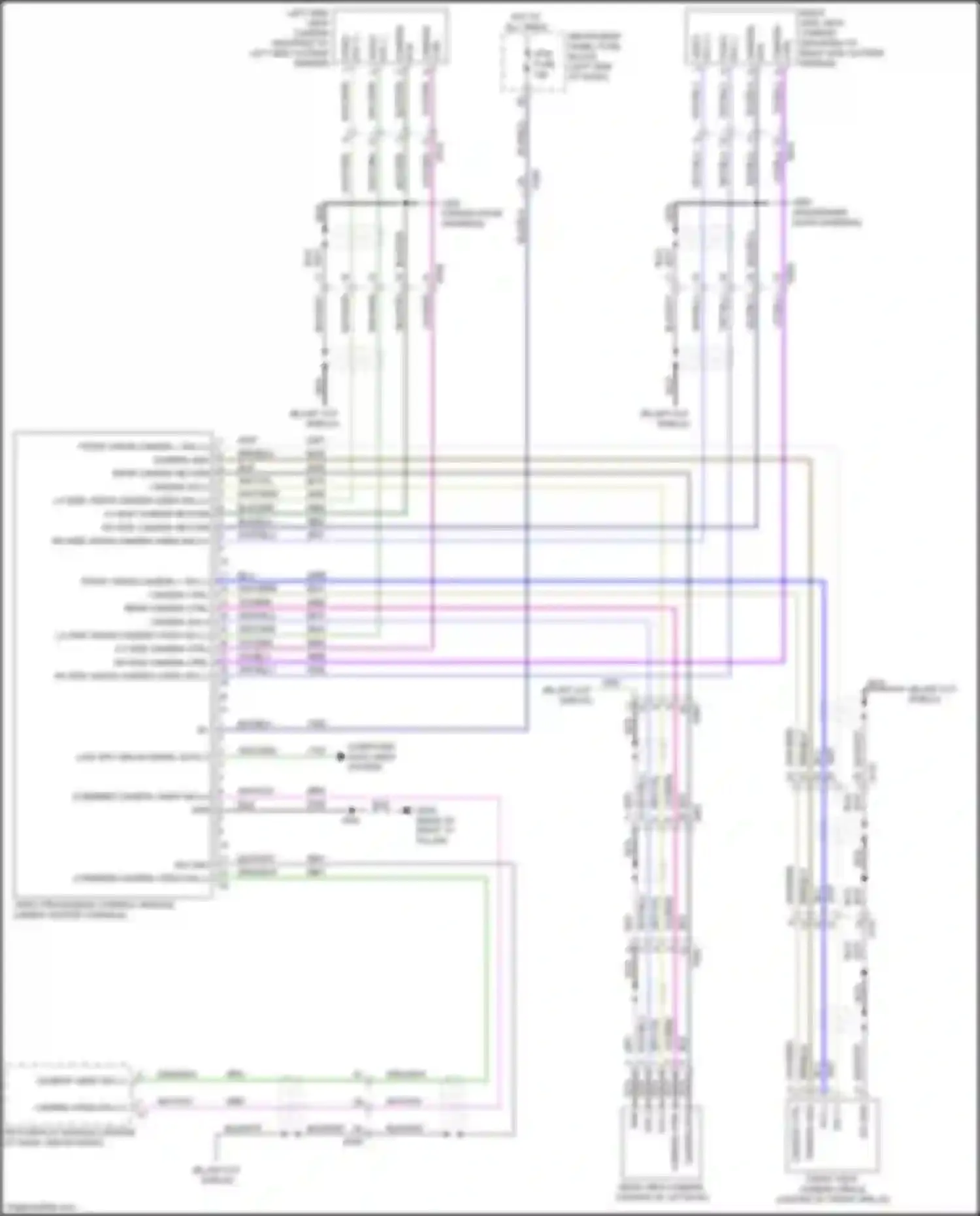 Bolt Chevrolet I (2016-2021): All around vision camera circuit