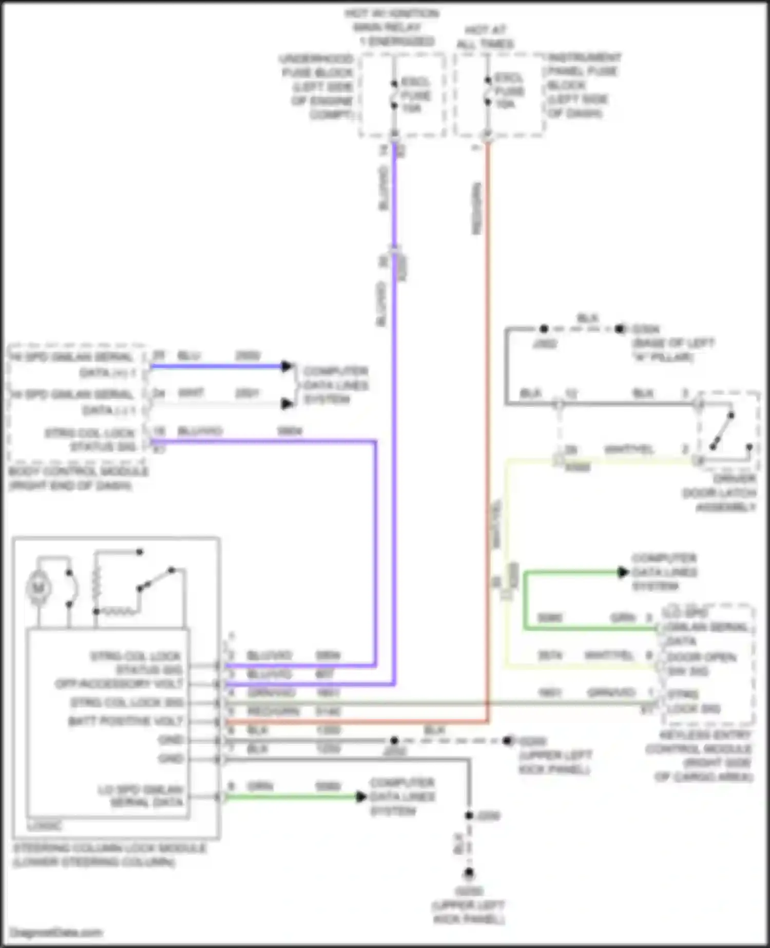 Bolt Chevrolet I (2016-2021): Steering lock circuit