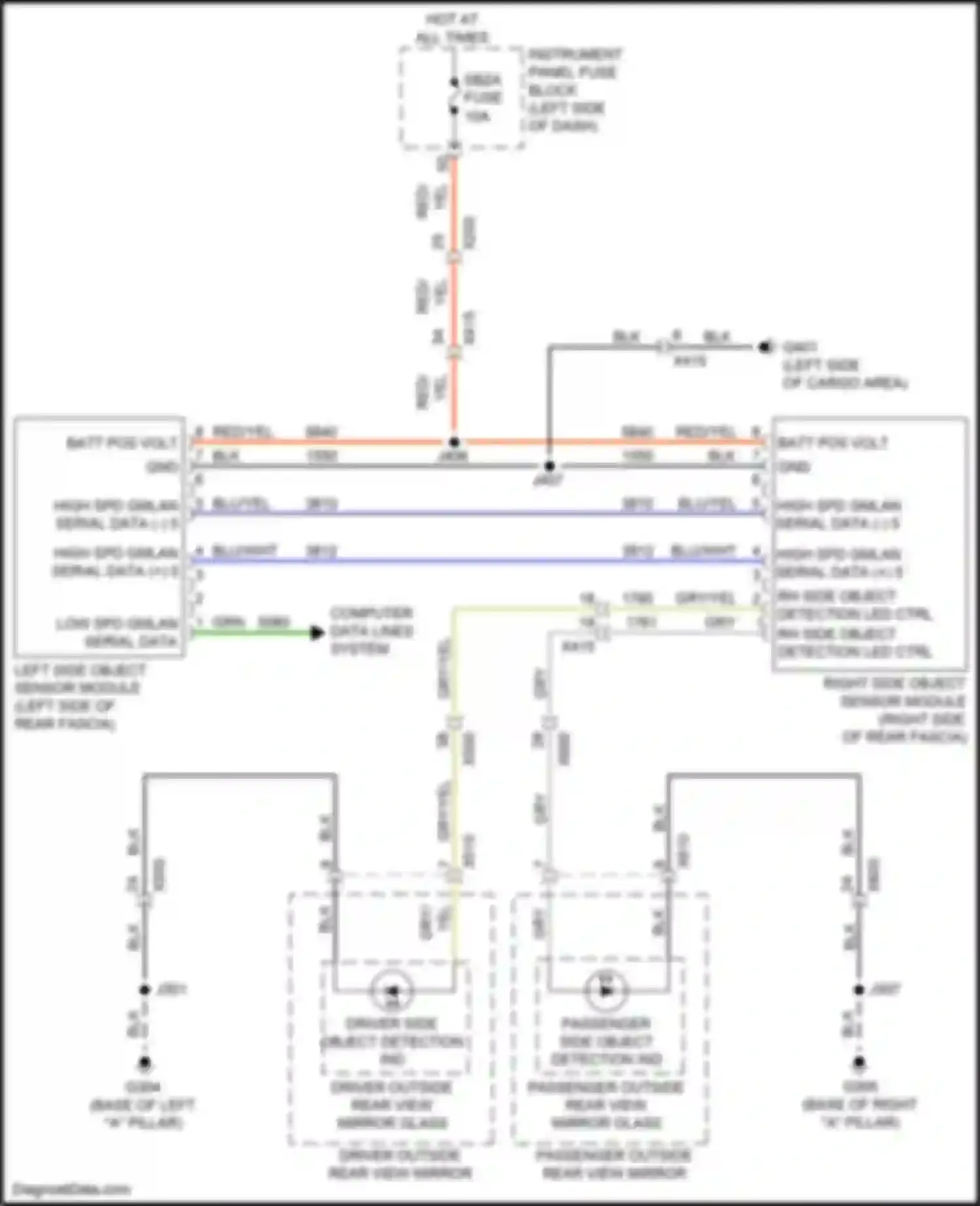 Wiring diagram grn for Chevrolet Bolt I (2016-2021) (1 of 54)