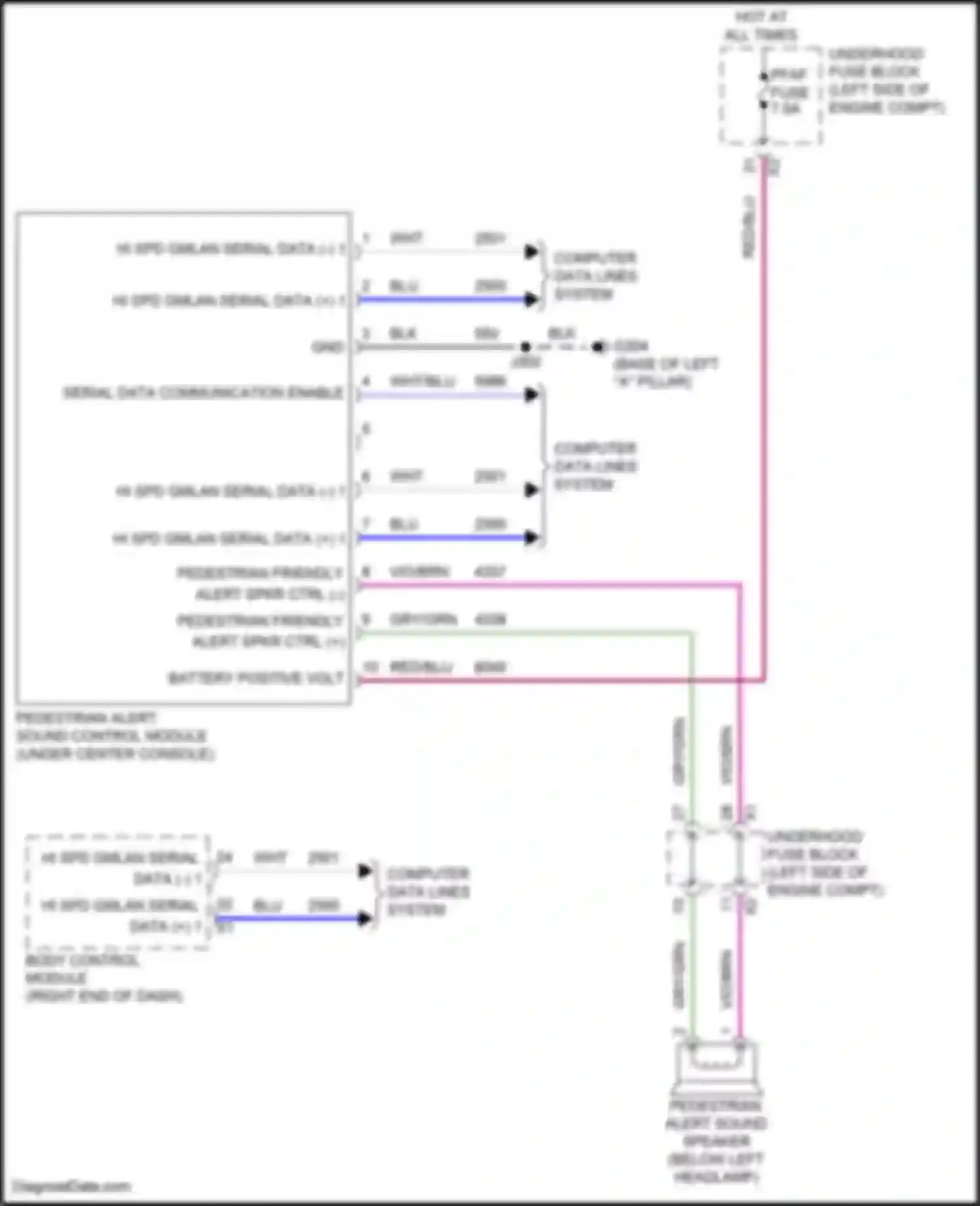 Wiring diagram pedestrian alert sound control module for Chevrolet Bolt I (2016-2021) (1 of 5)
