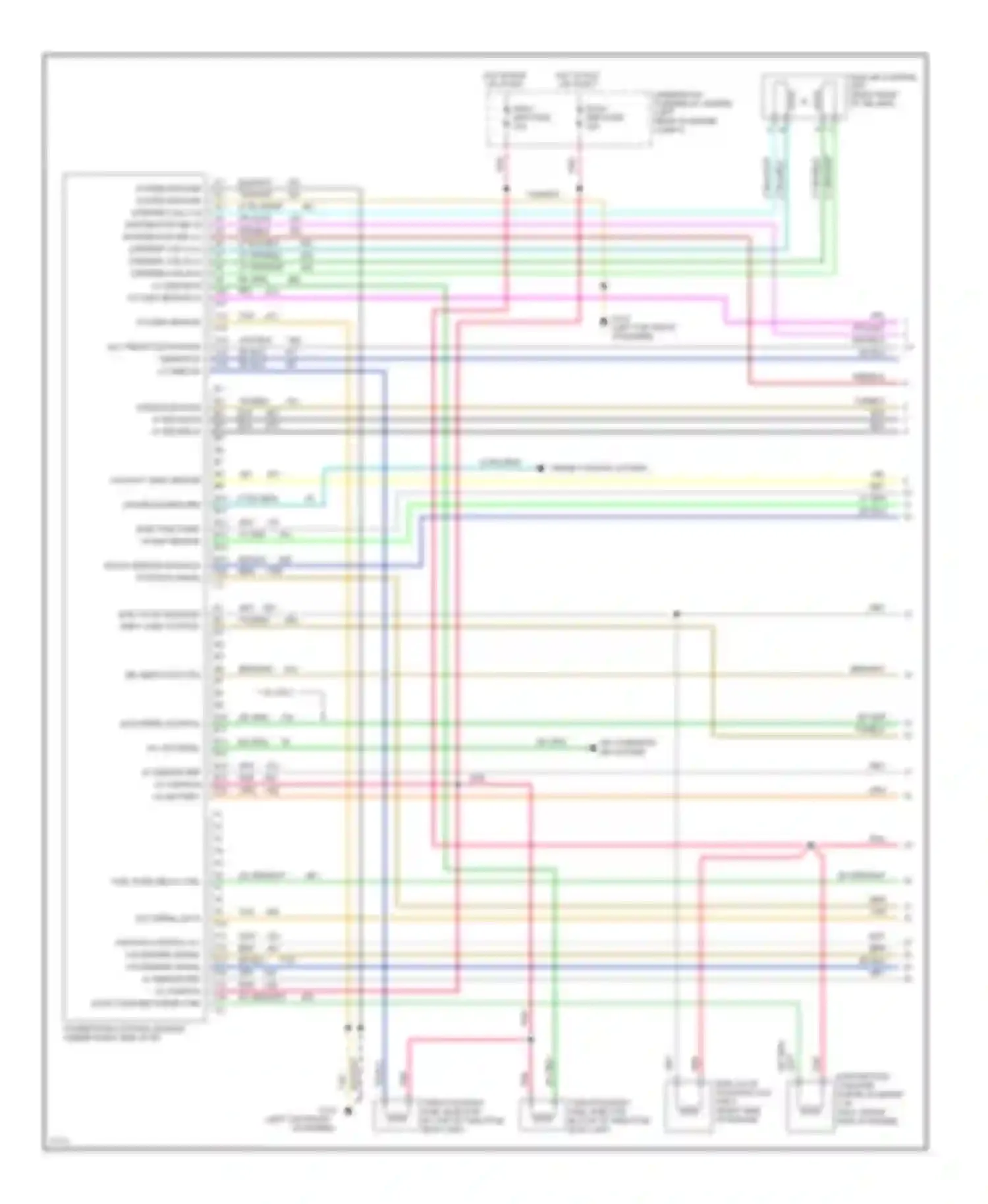 Wiring diagram mil indicator ctrl for Chevrolet Cab & Chassis K2500  (1989-2000) (1 of 2)
