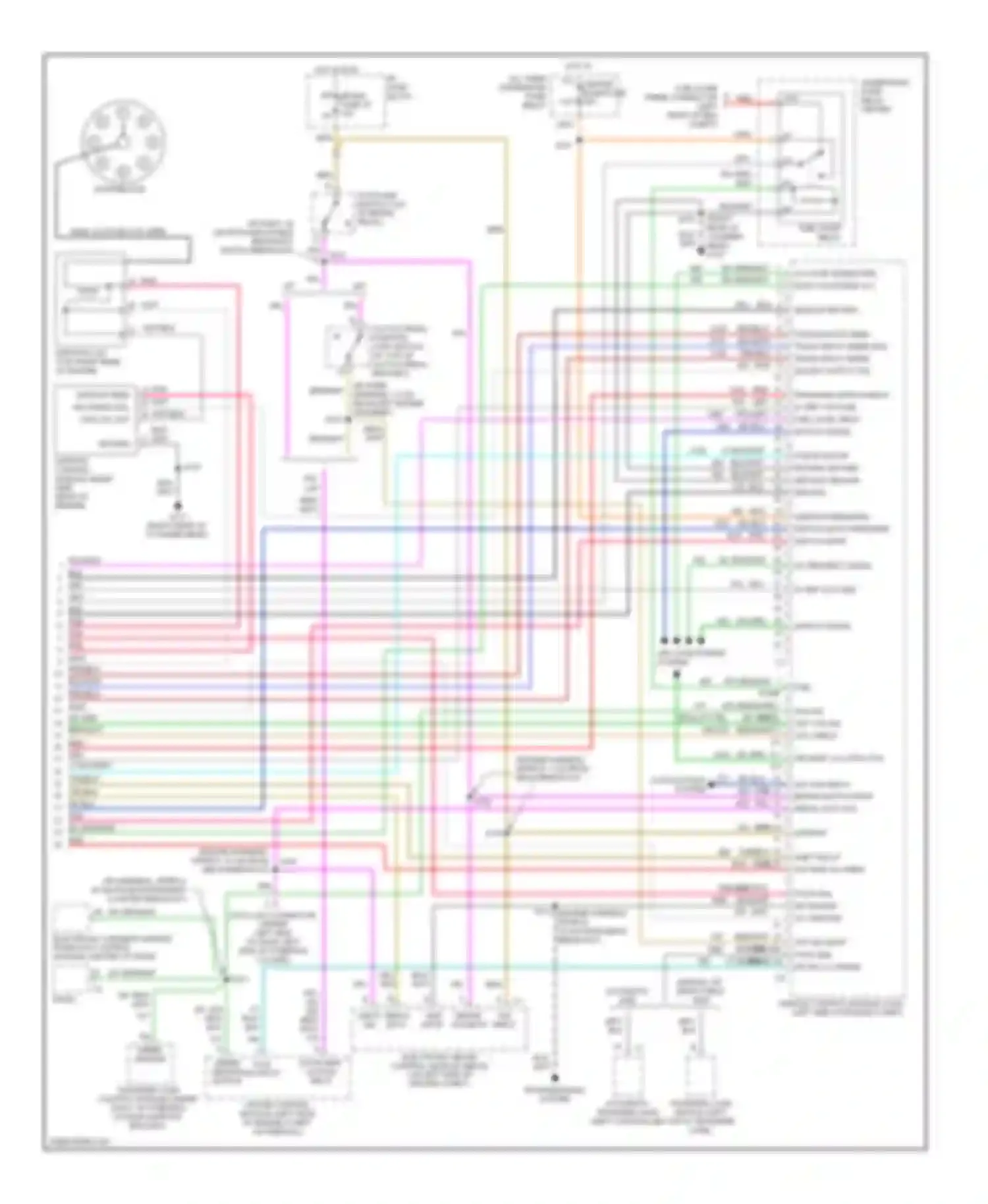 Wiring diagram force motor feed trans input speed rtn trans input speed sig est output sig for Chevrolet Cab & Chassis K3500  (1989-2000) (1 of 3)