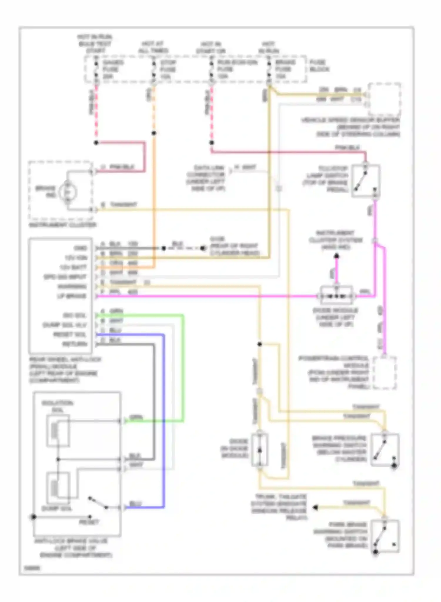 Wiring diagram instrument cluster system for Chevrolet Cab & Chassis K3500  (1989-2000) (2 of 3)