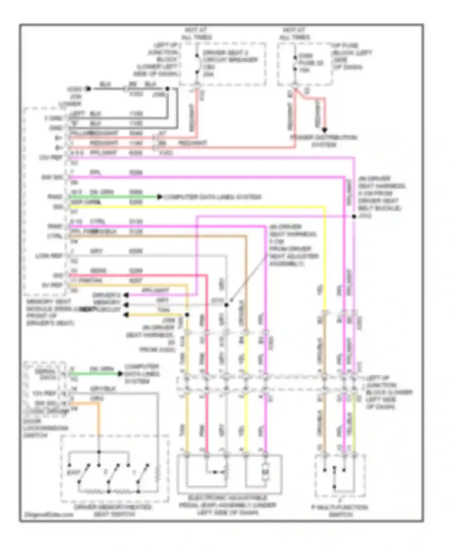 Wiring diagram computer data lines system for Chevrolet Cab & Chassis Silverado 3500 HD  (2008-2011) (21 of 132)
