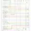 mini-Wiring diagram engine performance 6.6l vin 1, except california (1 of 5)