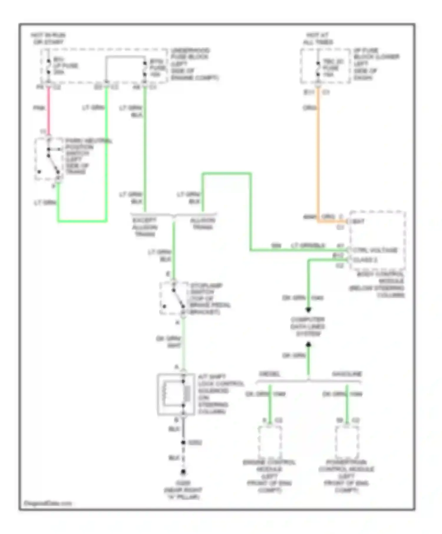 Cab & Chassis Silverado 3500 Chevrolet  (2004-2007): Shift interlock circuit