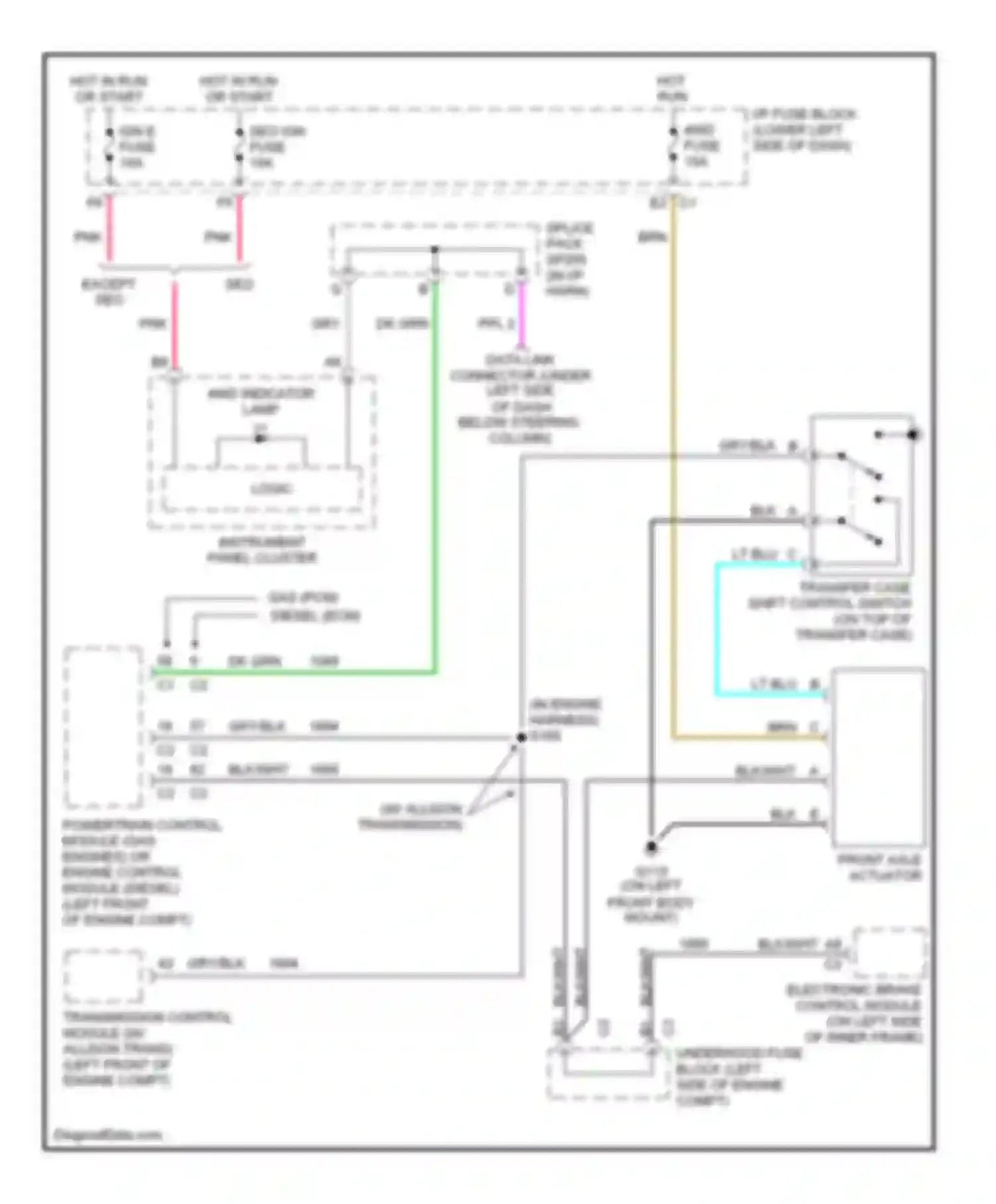 Wiring diagram front axle actuator for Chevrolet Cab & Chassis Silverado 3500  (2004-2007) (6 of 7)