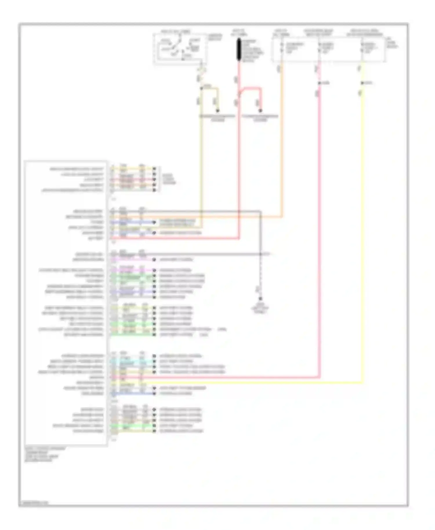 Camaro Chevrolet IV facelift (1998-2002): Body computer circuits