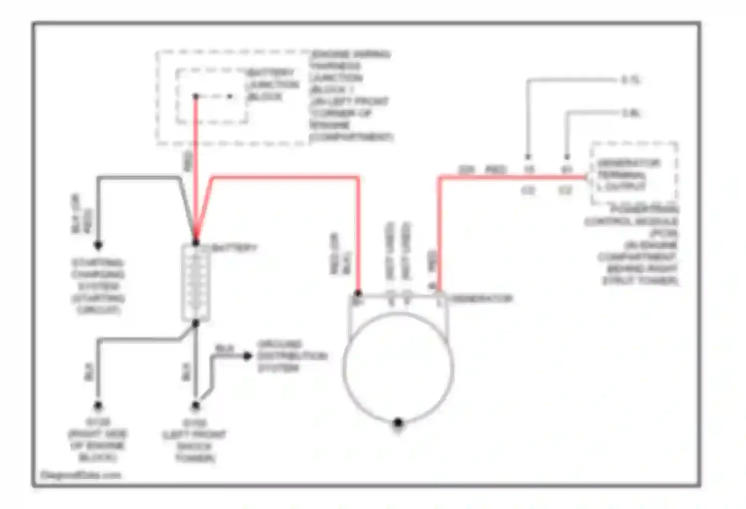 Camaro Chevrolet IV facelift (1998-2002): Charging circuit