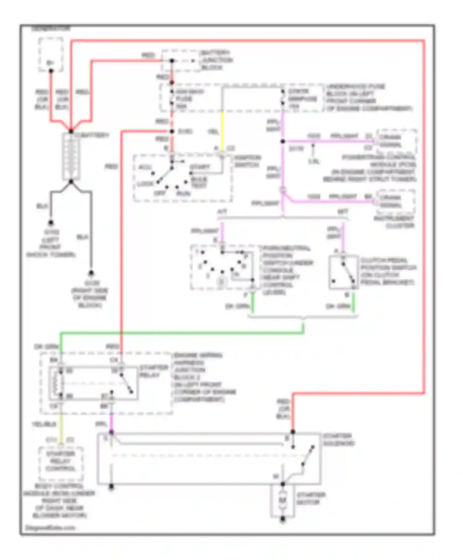 Wiring diagram battery junction block for Chevrolet Camaro IV facelift (1998-2002) (2 of 2)