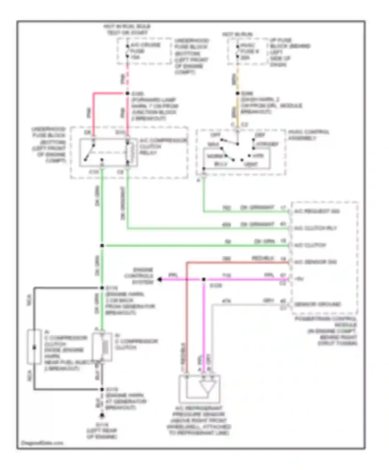 Wiring diagram engine controls system ppl for Chevrolet Camaro IV facelift (1998-2002) (1 of 1)