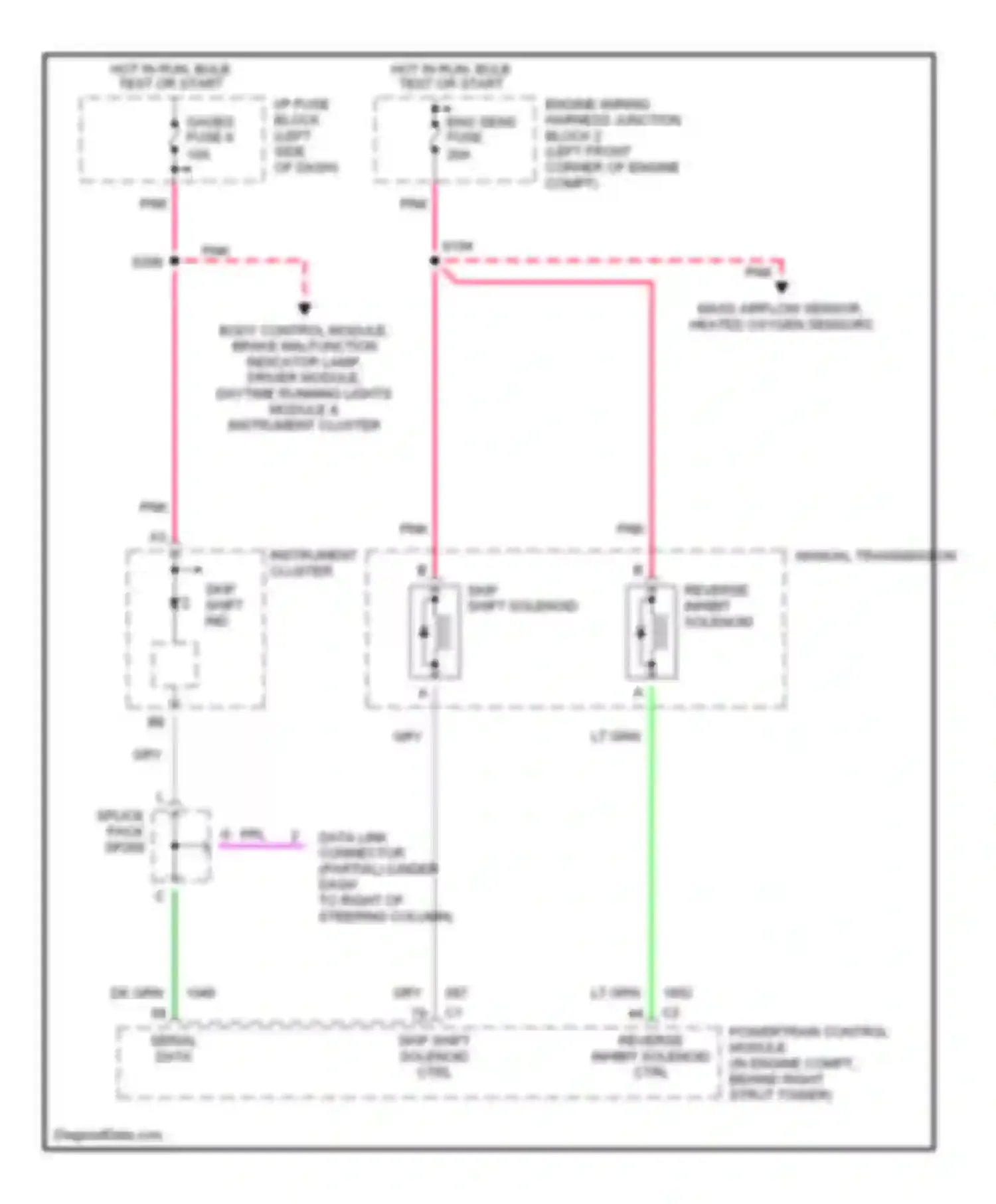 Wiring diagram reverse inhibit solenoid ctrl for Chevrolet Camaro IV facelift (1998-2002) (1 of 1)