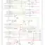 mini-Wiring diagram engine performance 5.7l (vin p)s (1 of 3)