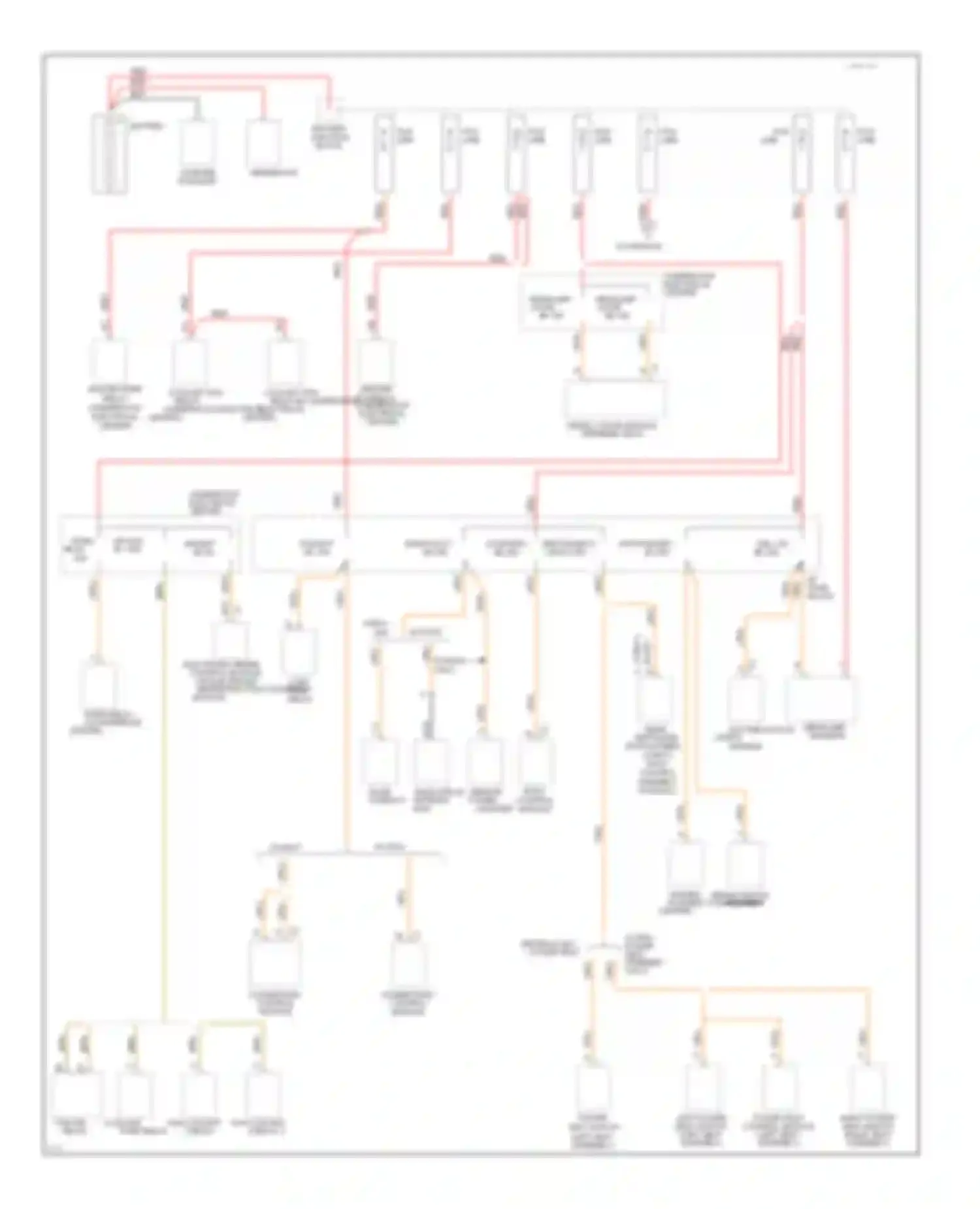 Camaro Chevrolet IV (1992-1998): Power distribution circuit (1 of 3)