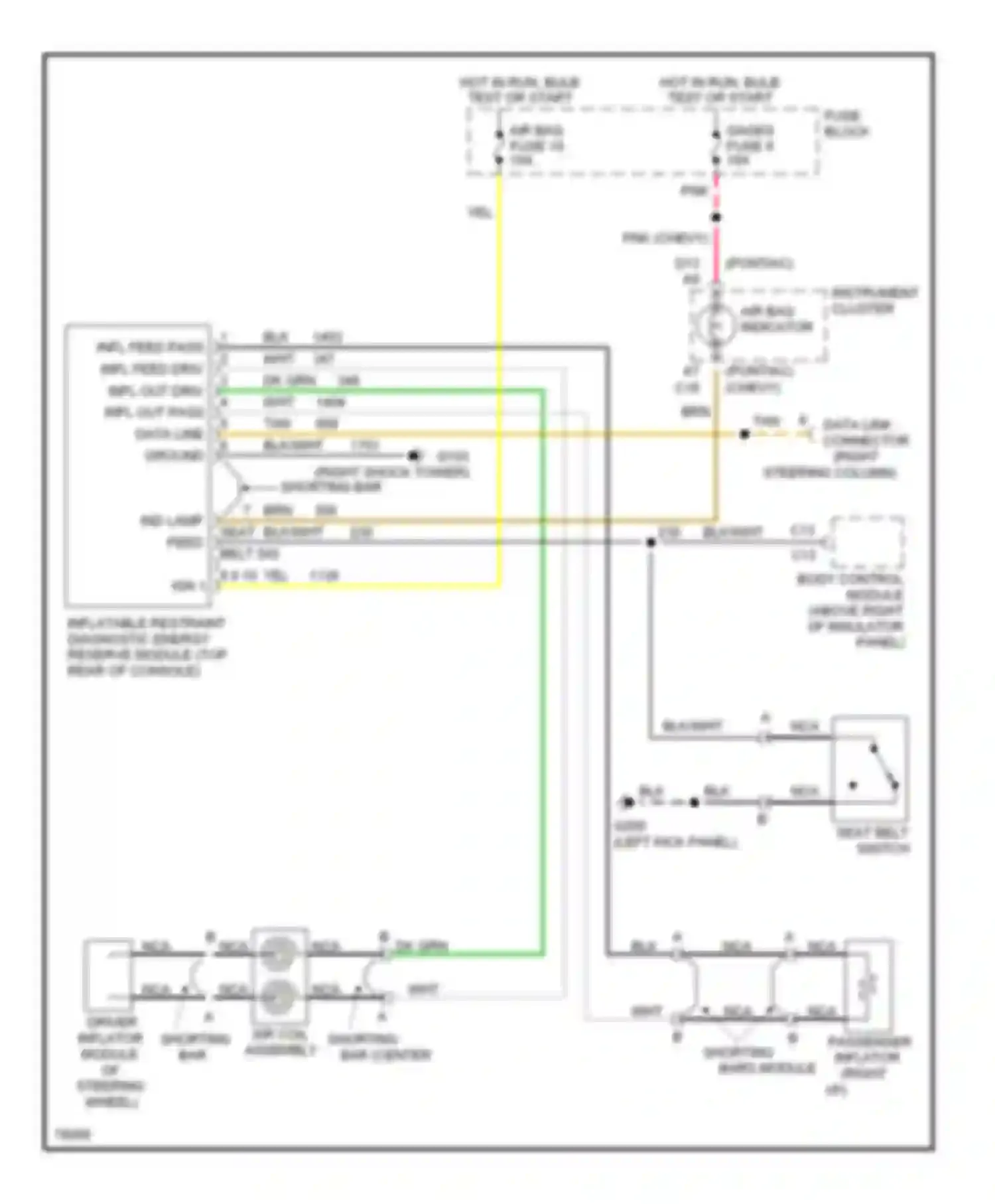 Camaro Chevrolet IV (1992-1998): Supplemental restraint circuit