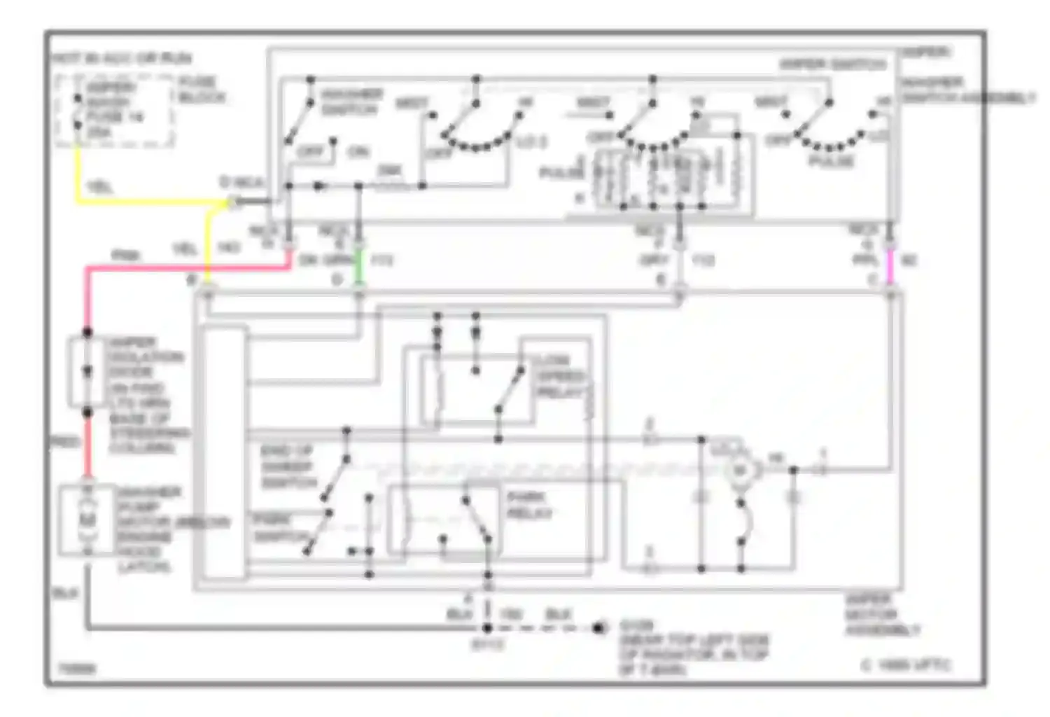 Camaro Chevrolet IV (1992-1998): Wiper/washer circuit