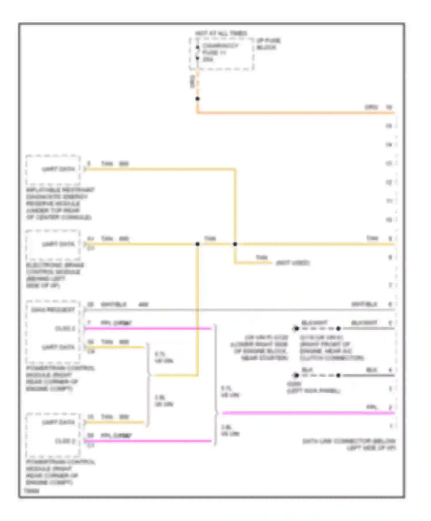 Wiring diagram i/p fuse block for Chevrolet Camaro IV (1992-1998) (7 of 36)