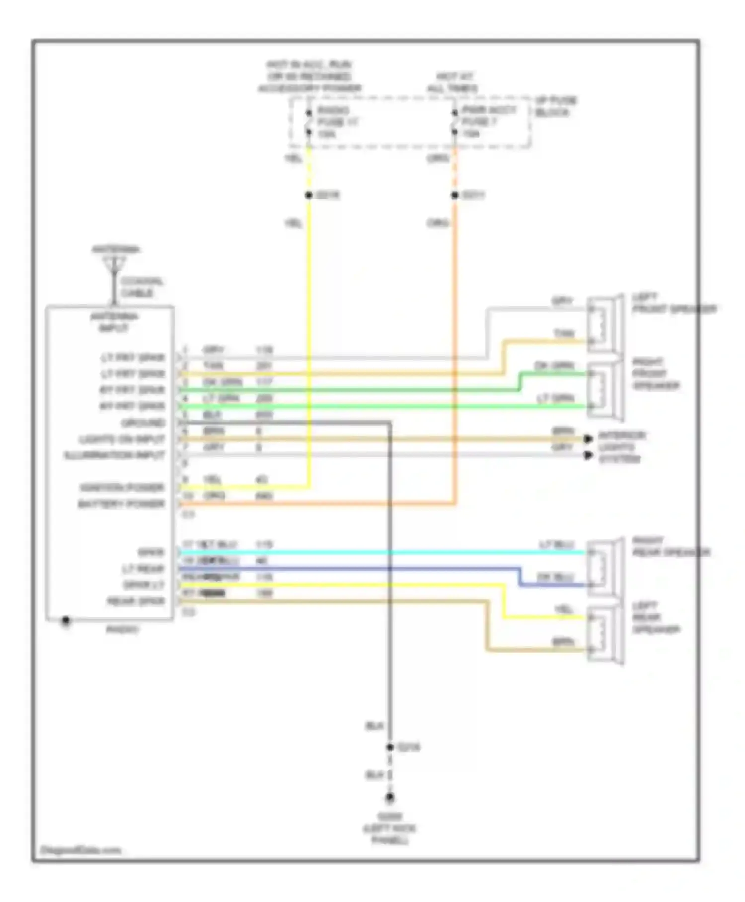 Wiring diagram pwr accy fuse 7 for Chevrolet Camaro IV (1992-1998) (8 of 8)