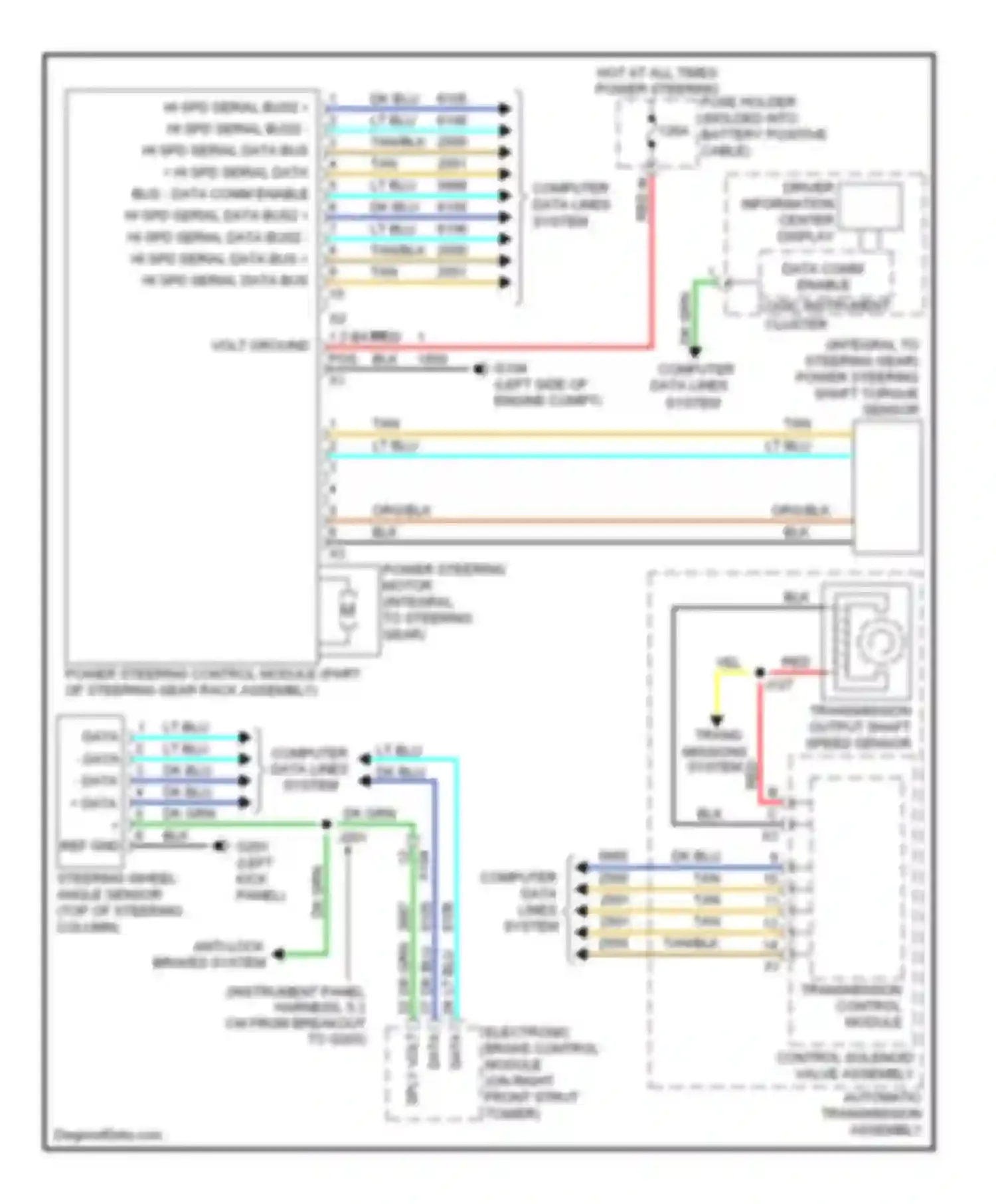Camaro Chevrolet V facelift (2013-2015): Electronic power steering circuit