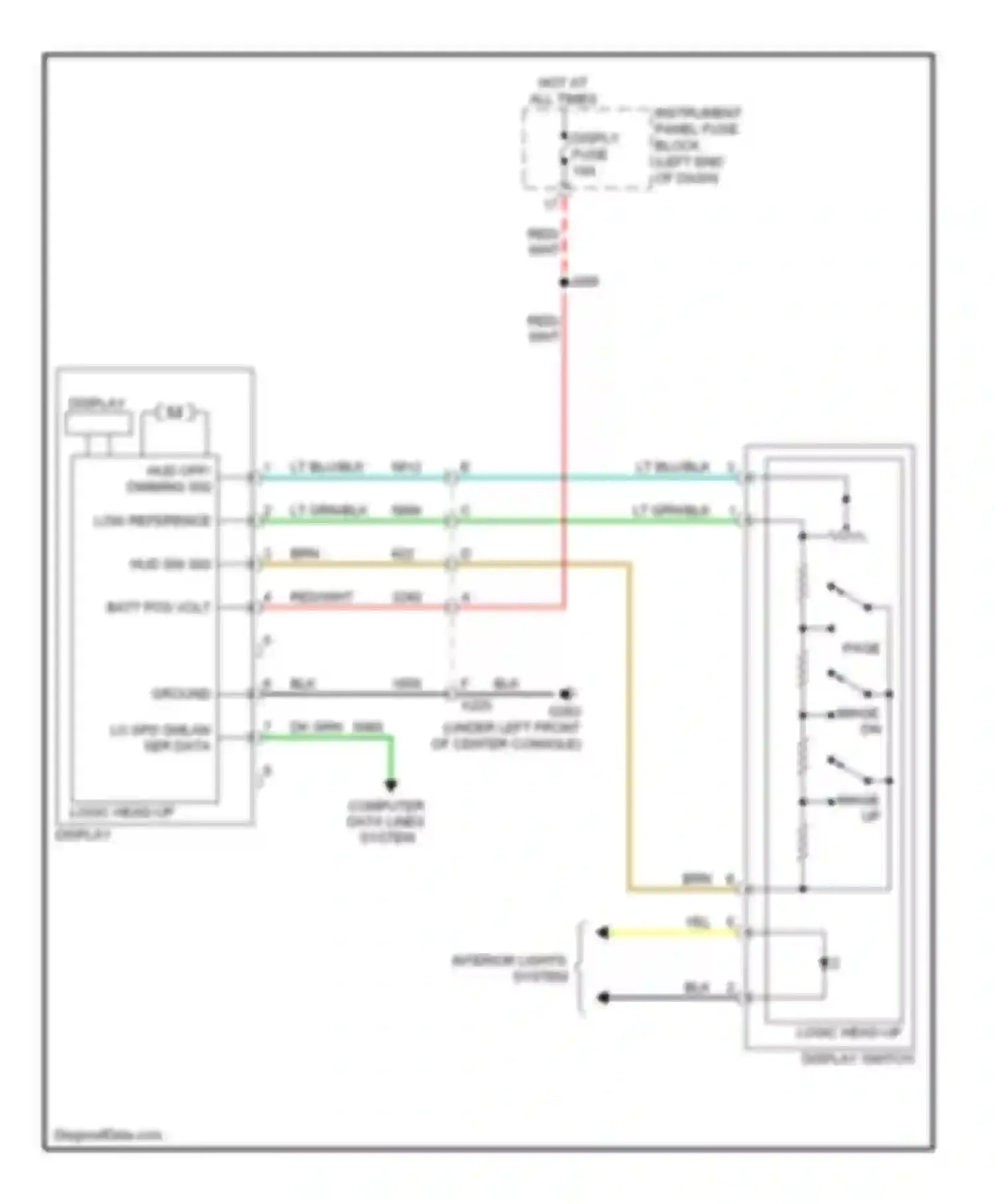 Wiring diagram batt pos volt for Chevrolet Camaro V facelift (2013-2015) (3 of 6)