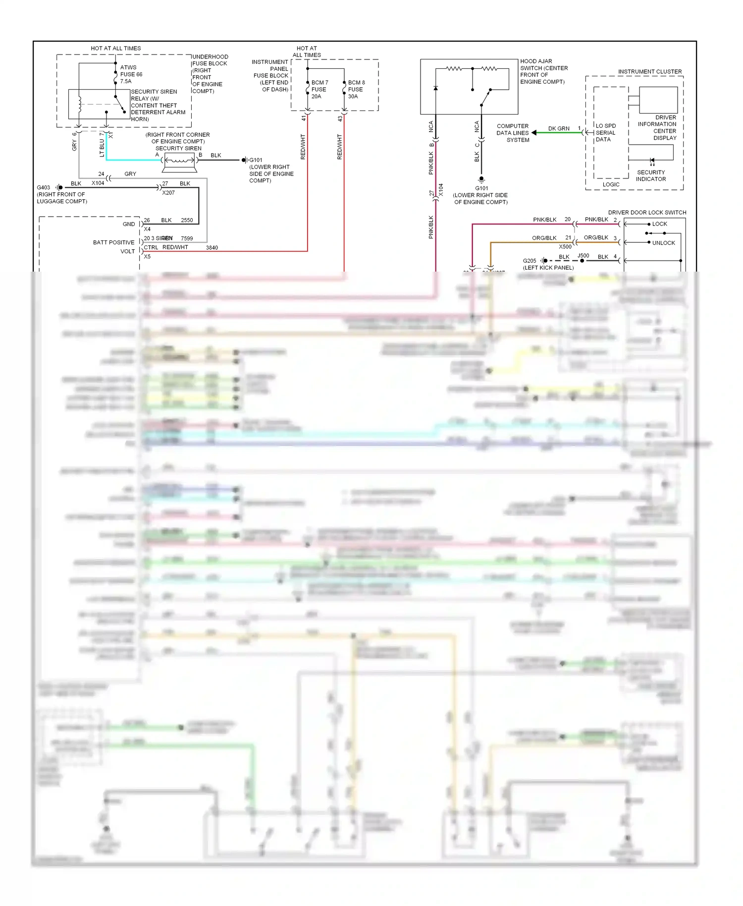 Wiring diagram horns system for Chevrolet Camaro V facelift (2013-2015) (3 of 4)
