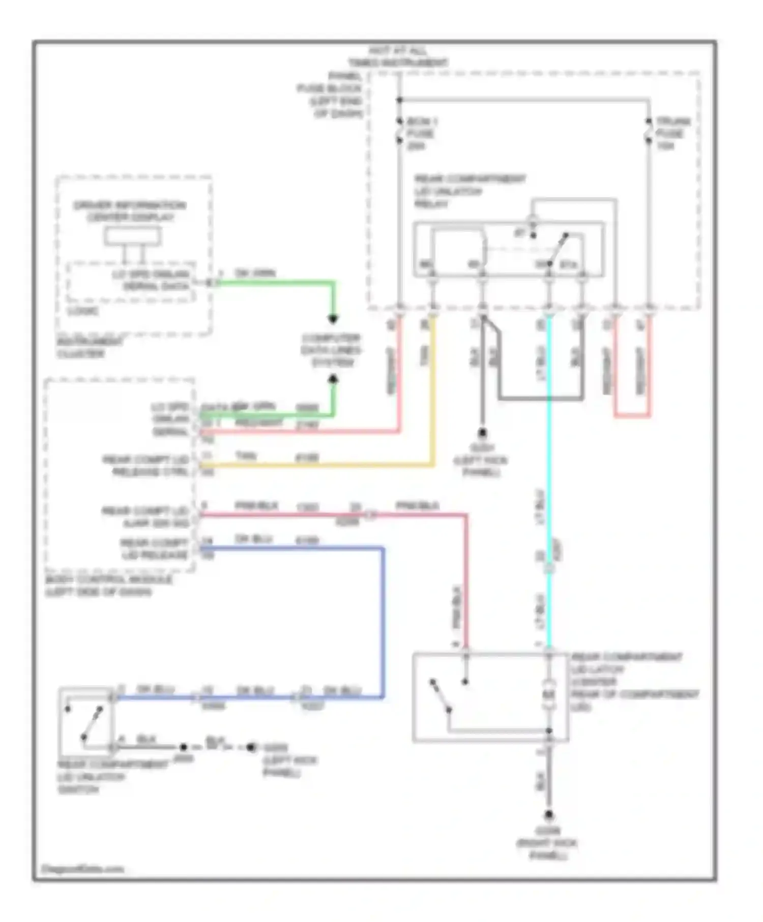 Wiring diagram instrument panel fuse block for Chevrolet Camaro V facelift (2013-2015) (26 of 28)