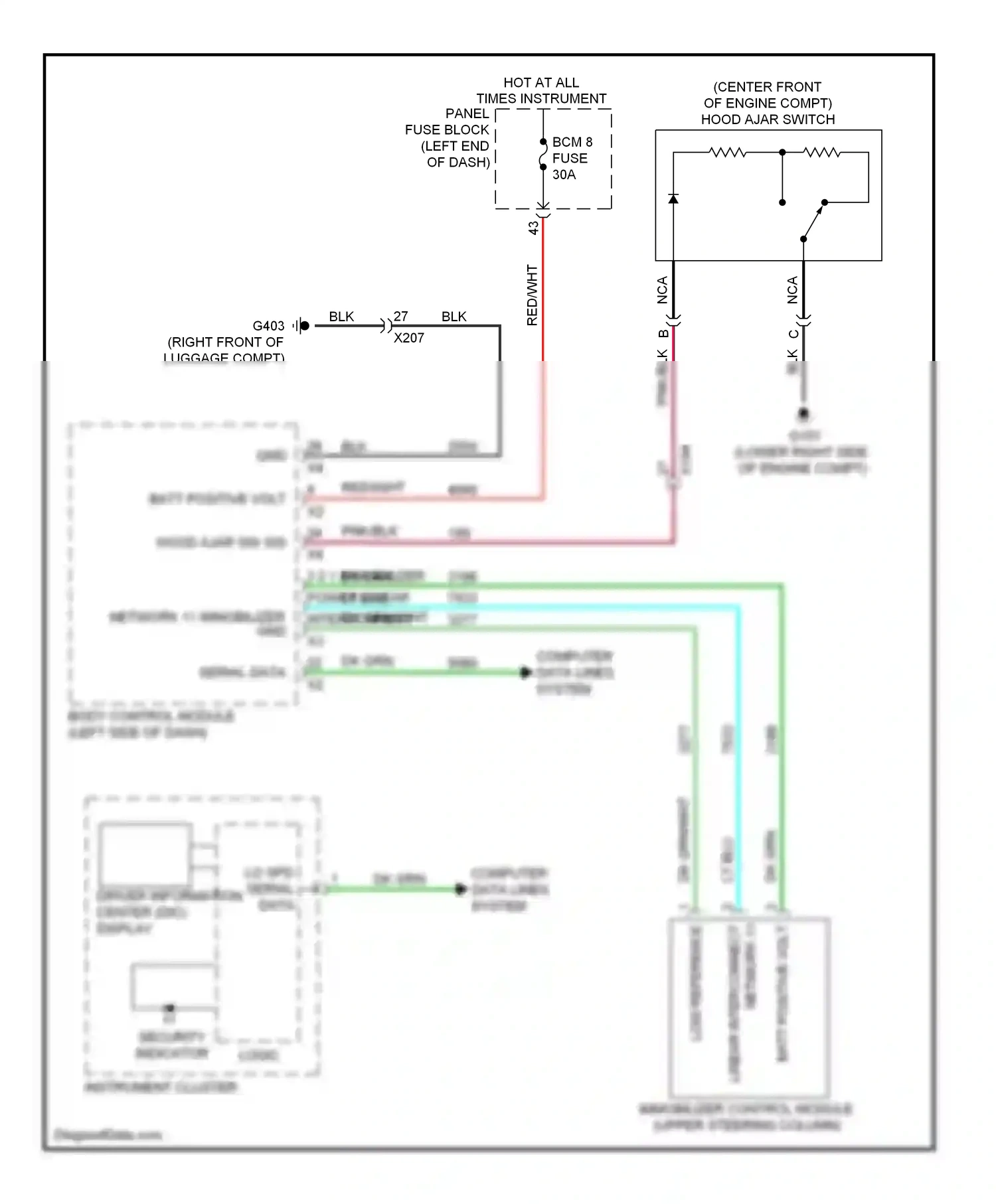 Wiring diagram network 11 for Chevrolet Camaro V facelift (2013-2015) (1 of 1)