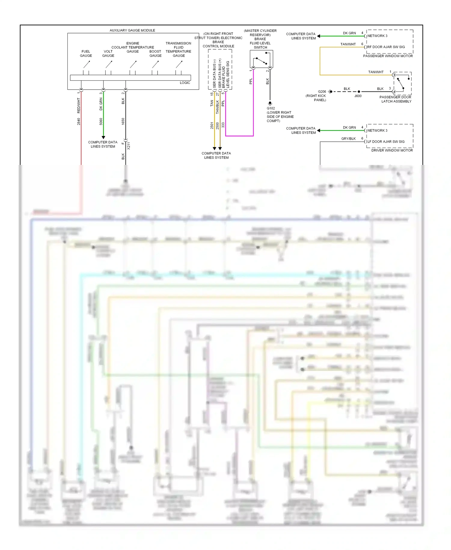 Wiring diagram network 3 for Chevrolet Camaro V facelift (2013-2015) (4 of 8)