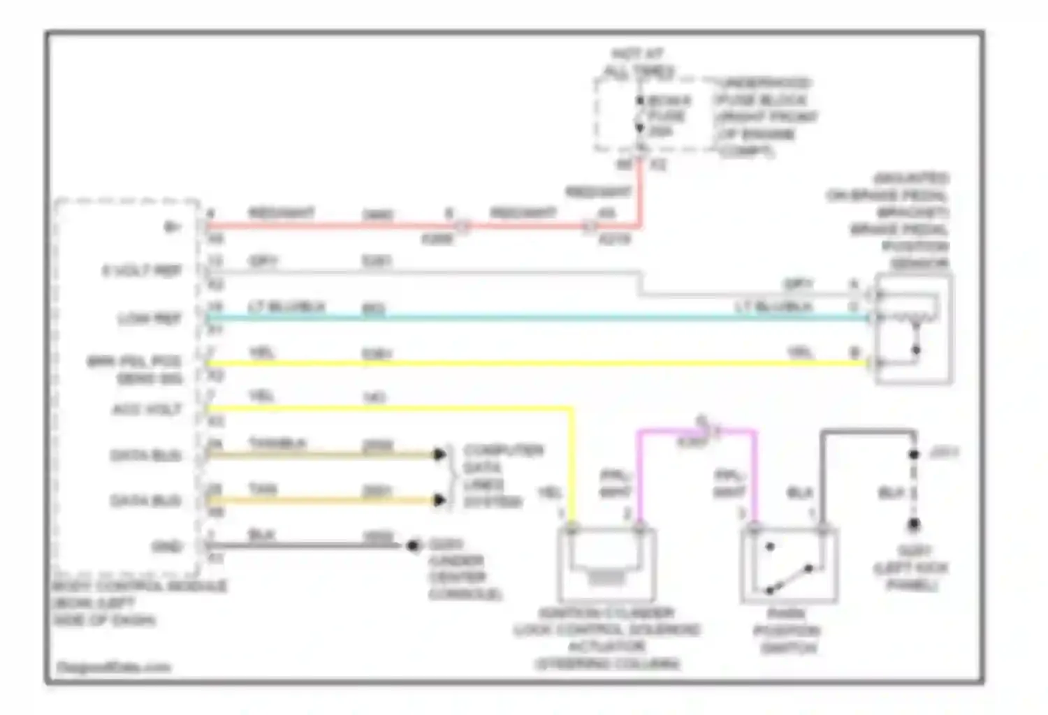 Camaro Chevrolet V (2009-2013): Ignition lock solenoid circuit