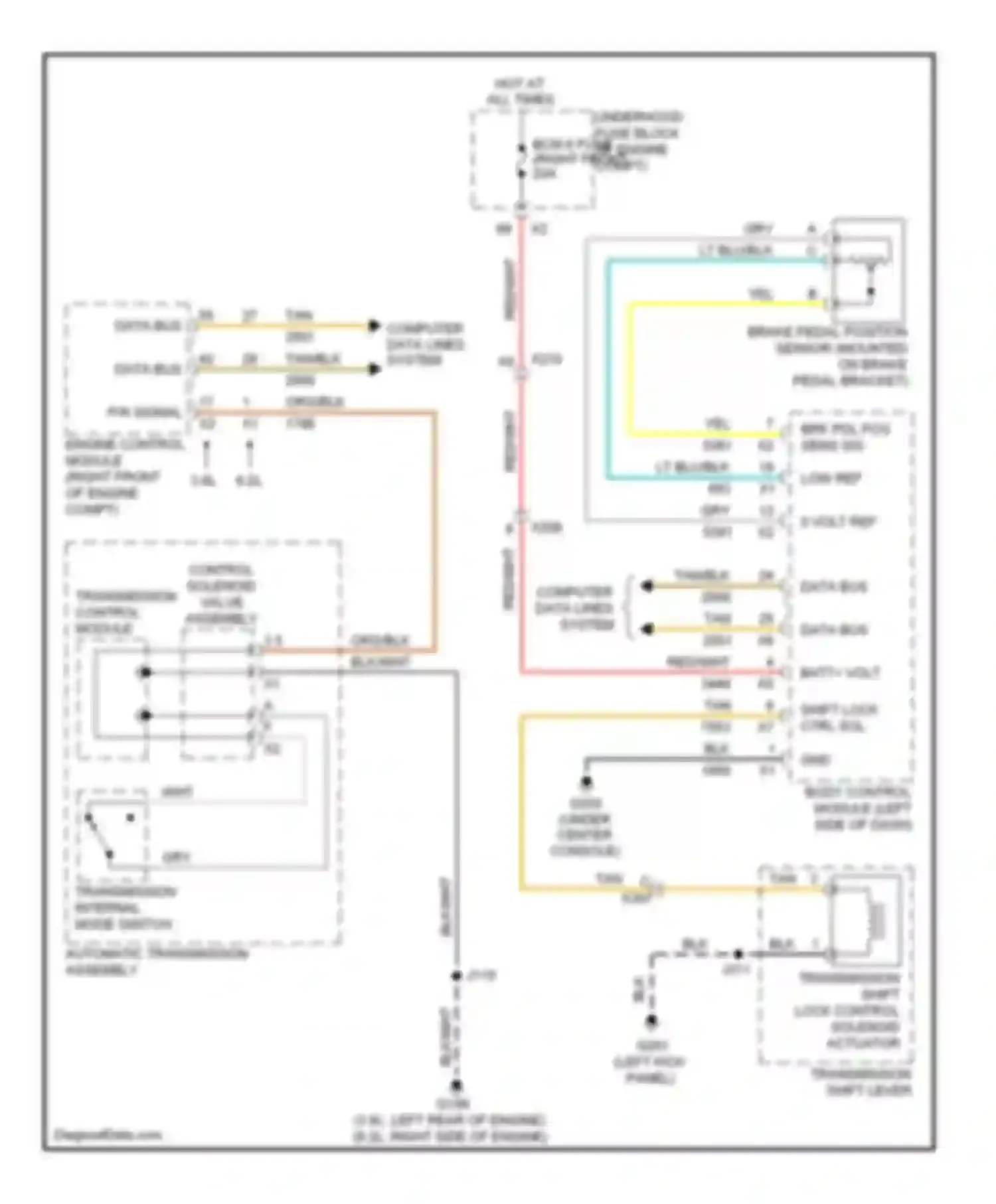 Wiring diagram control solenoid valve assembly 3 5 for Chevrolet Camaro V (2009-2013) (1 of 1)