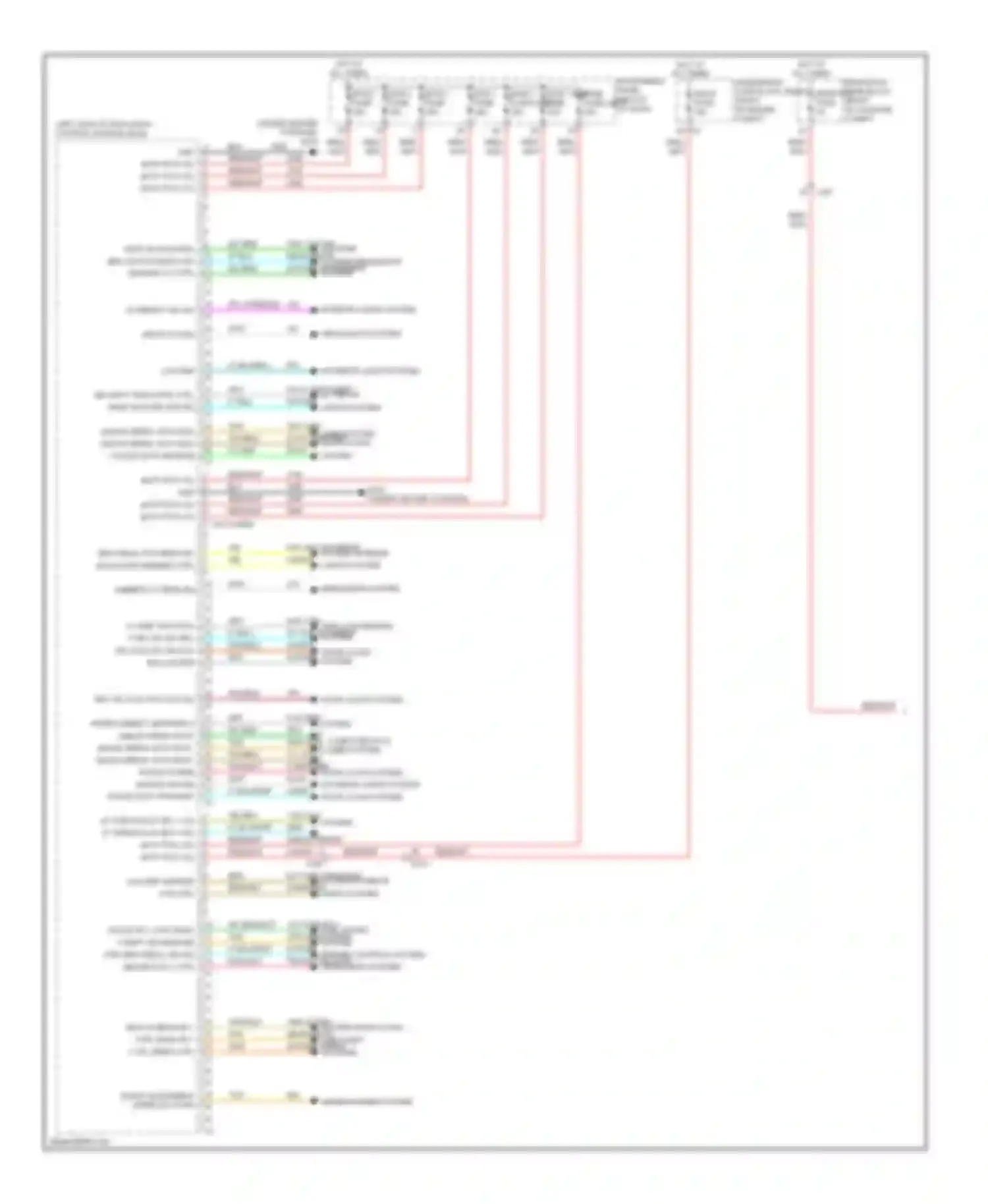 Wiring diagram fog lp rly ctrl rear compt lid release ctrl brk pedal sw sig hid hdlp rly ctrl for Chevrolet Camaro V (2009-2013) (1 of 1)