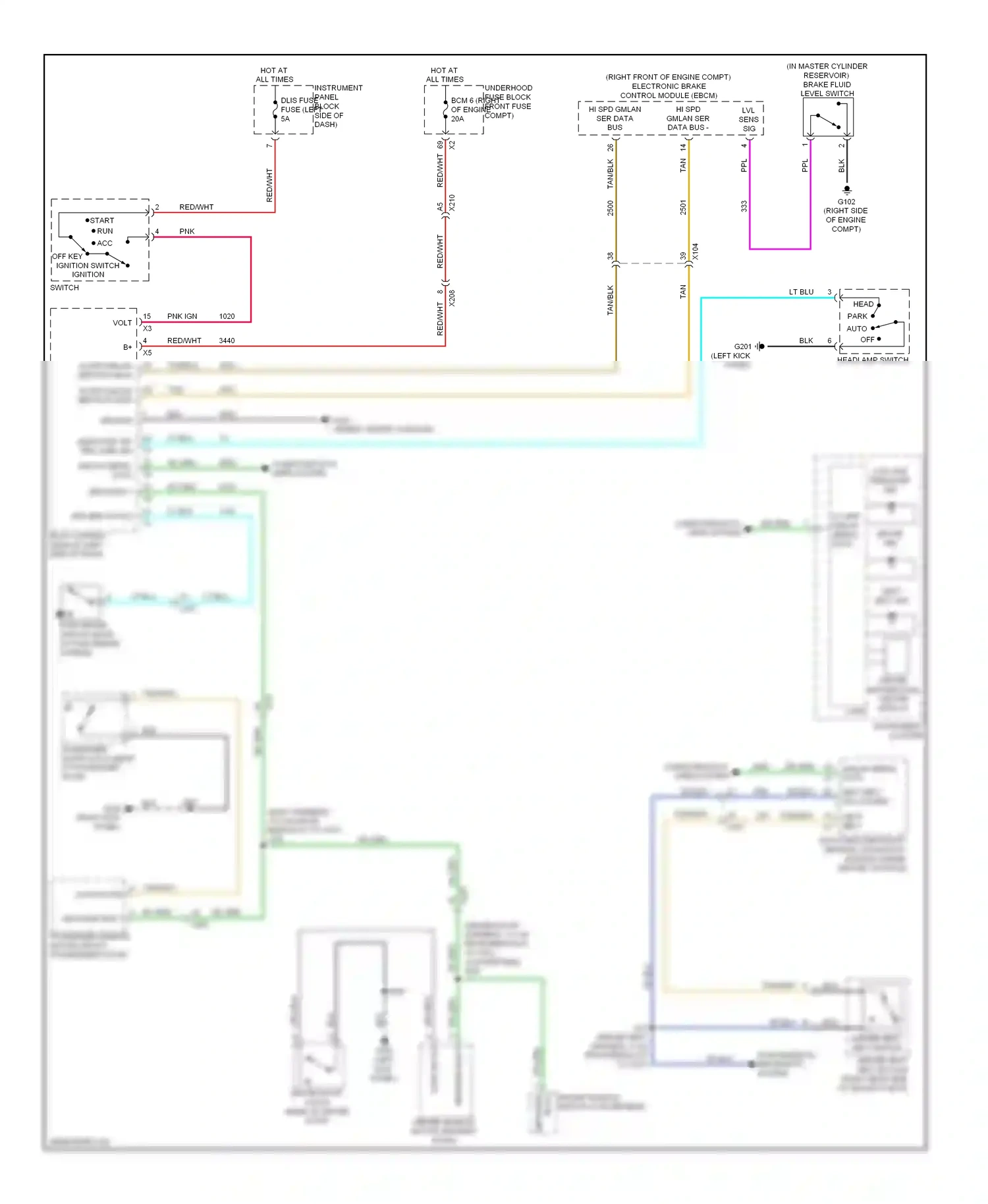 Wiring diagram instrument panel for Chevrolet Camaro V (2009-2013) (3 of 3)