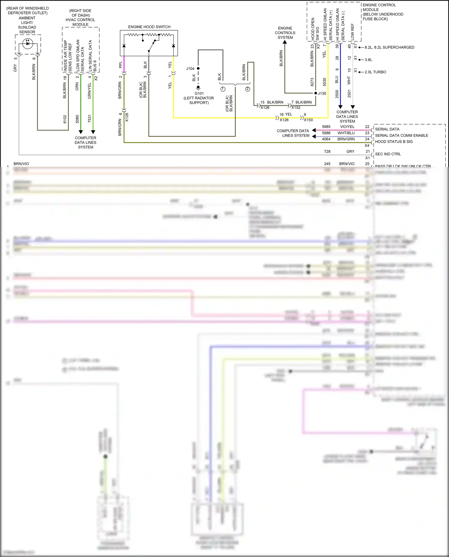 Wiring diagram act ctrl for Chevrolet Camaro VI facelift (2018-2024) (1 of 2)