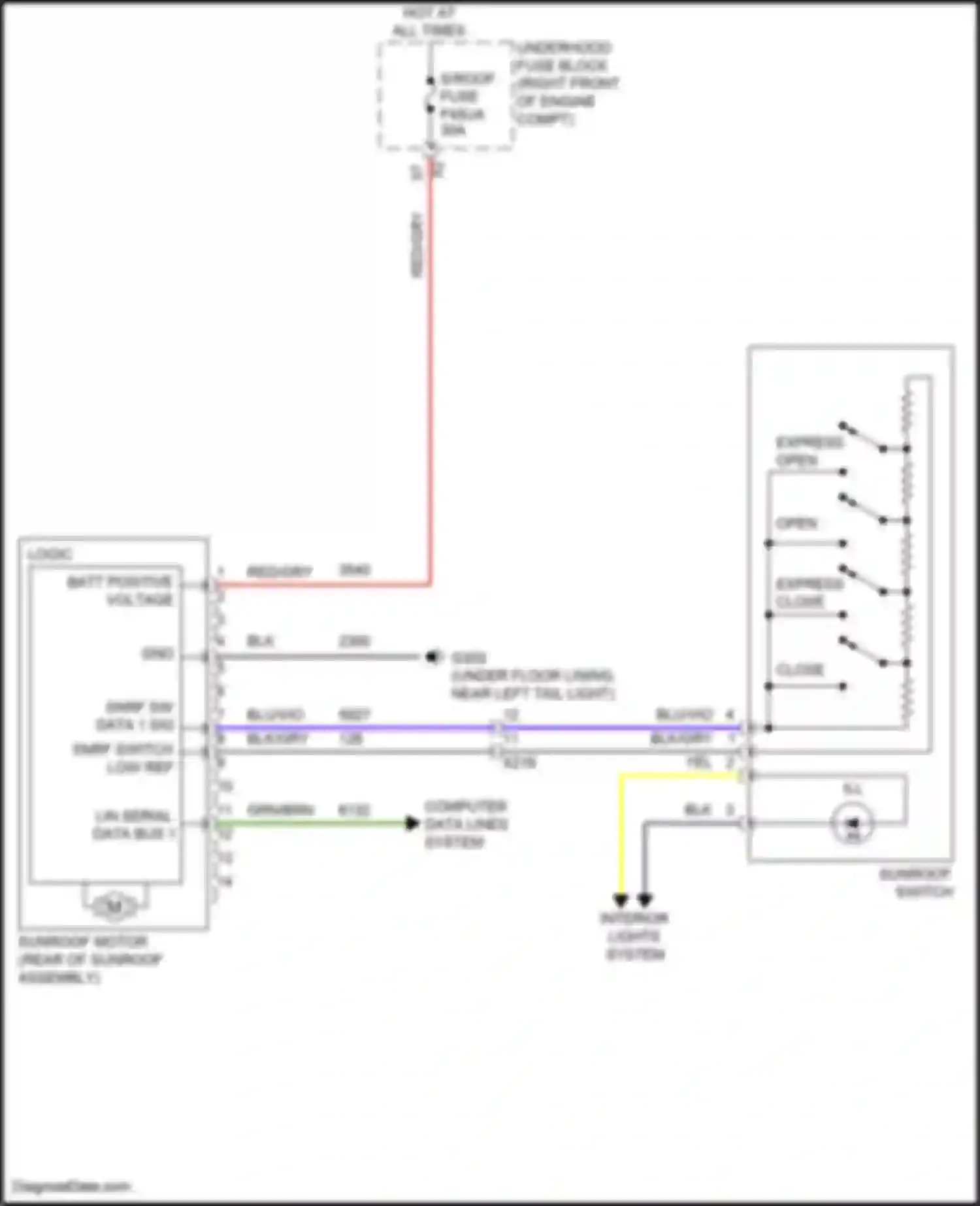 Wiring diagram lin serial data bus 1 for Chevrolet Camaro VI facelift (2018-2024) (2 of 2)