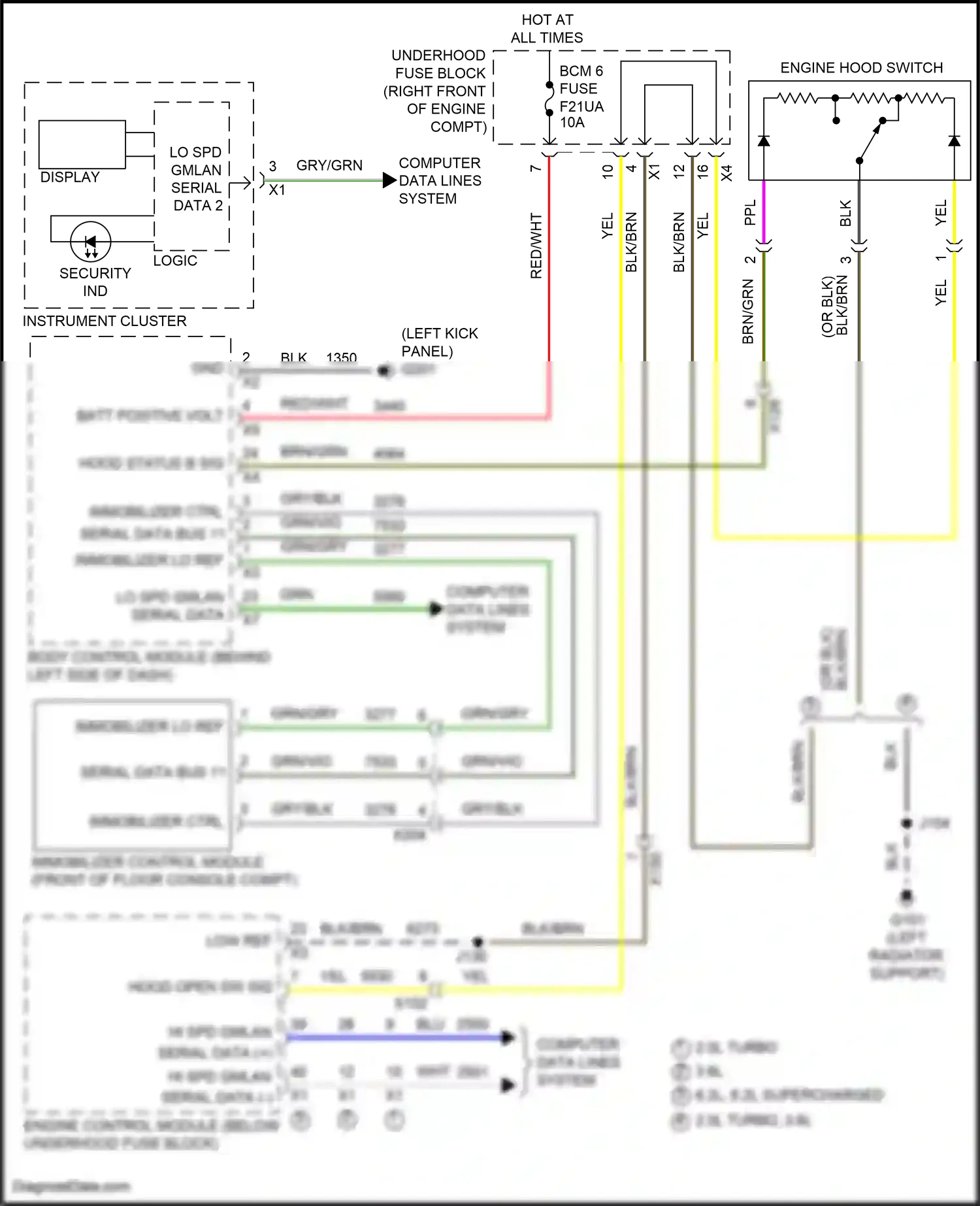 Wiring diagram low ref for Chevrolet Camaro VI facelift (2018-2024) (8 of 25)