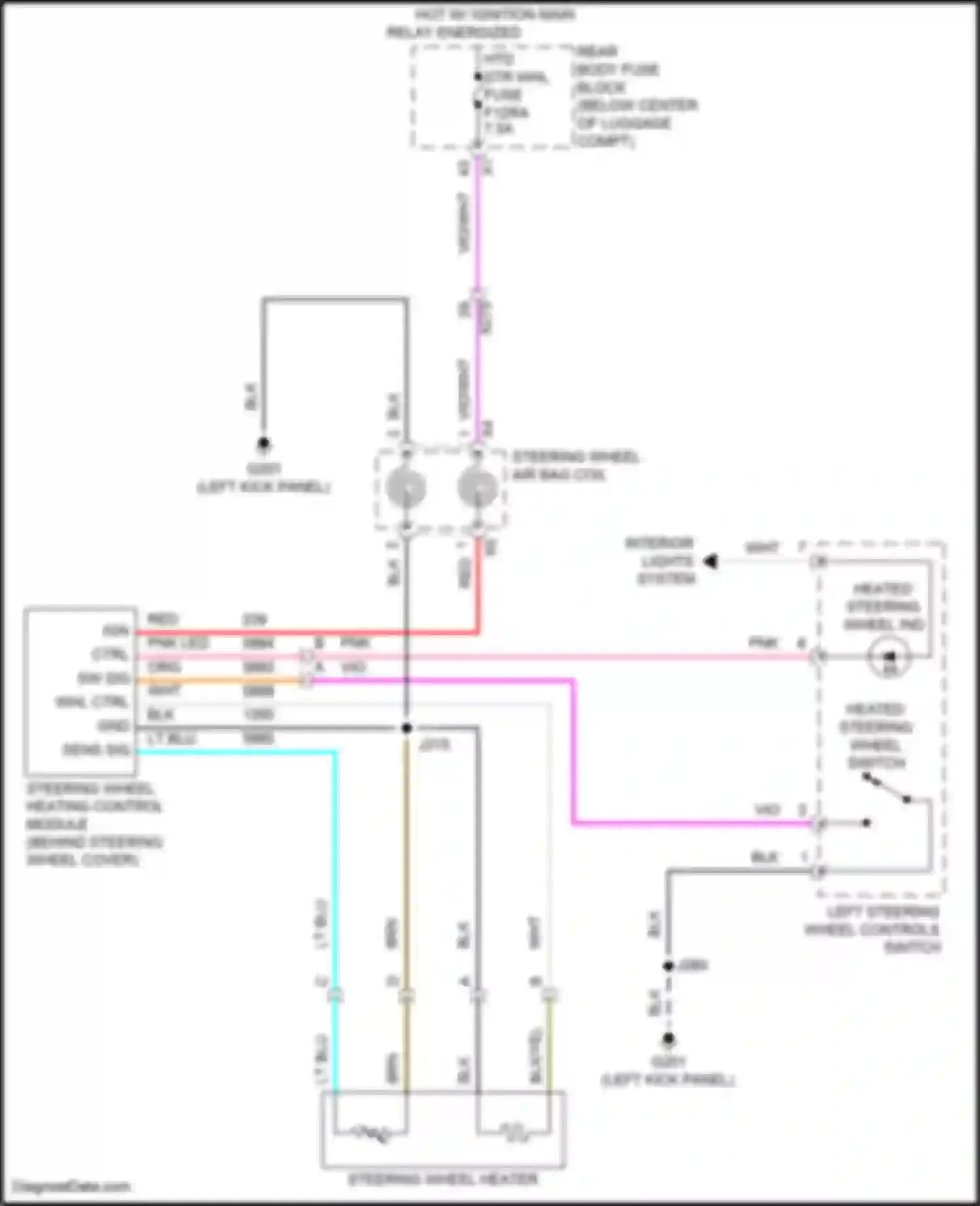 Wiring diagram rear body fuse block for Chevrolet Camaro VI facelift (2018-2024) (3 of 67)