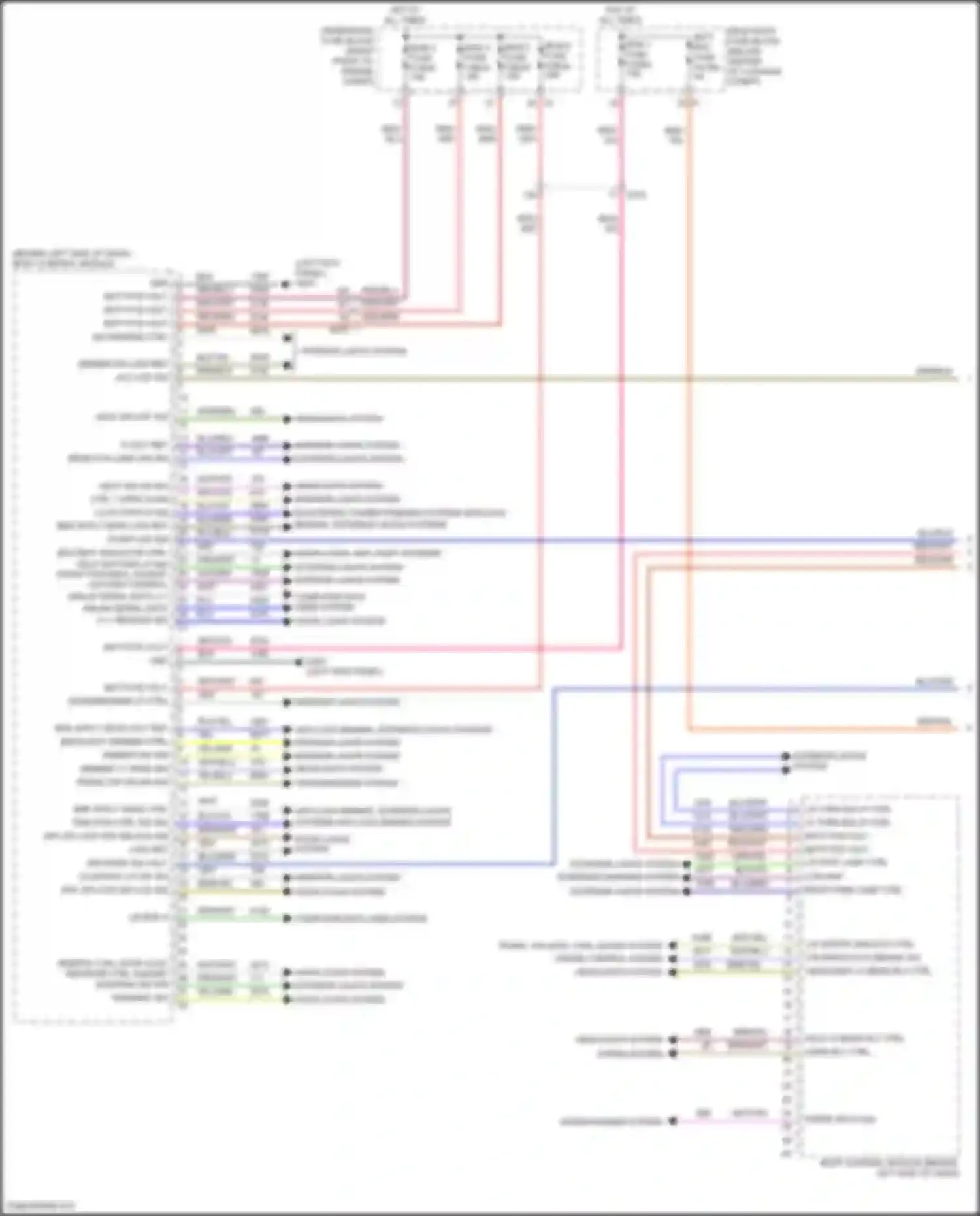 Wiring diagram remote ctrl door lock receiver ctrl hazard warning sw sig for Chevrolet Camaro VI facelift (2018-2024) (1 of 1)