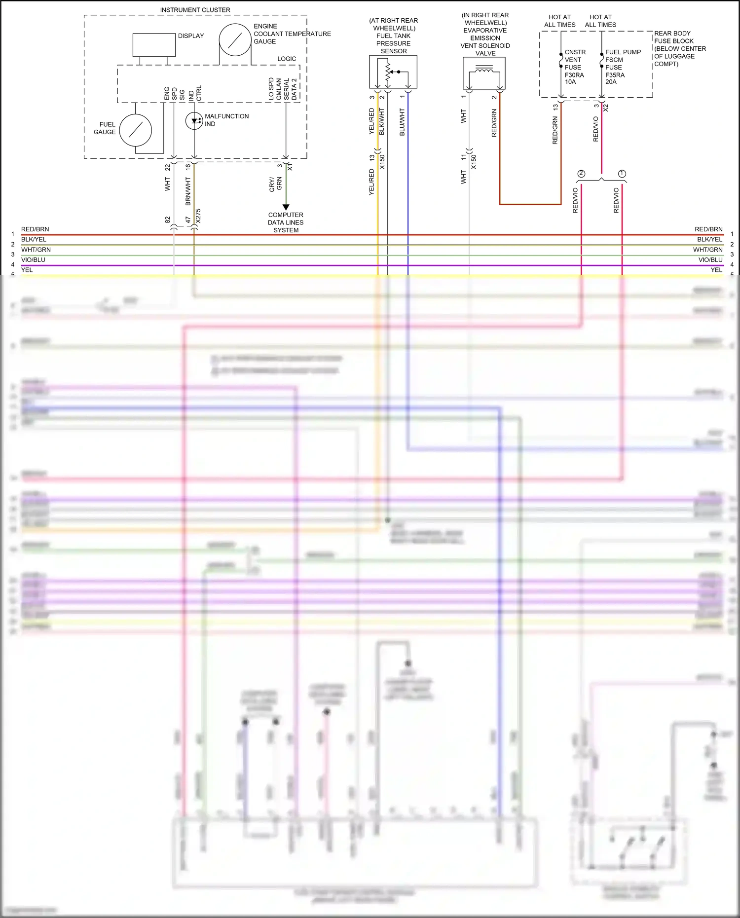 Wiring diagram ser data for Chevrolet Camaro VI facelift (2018-2024) (1 of 1)