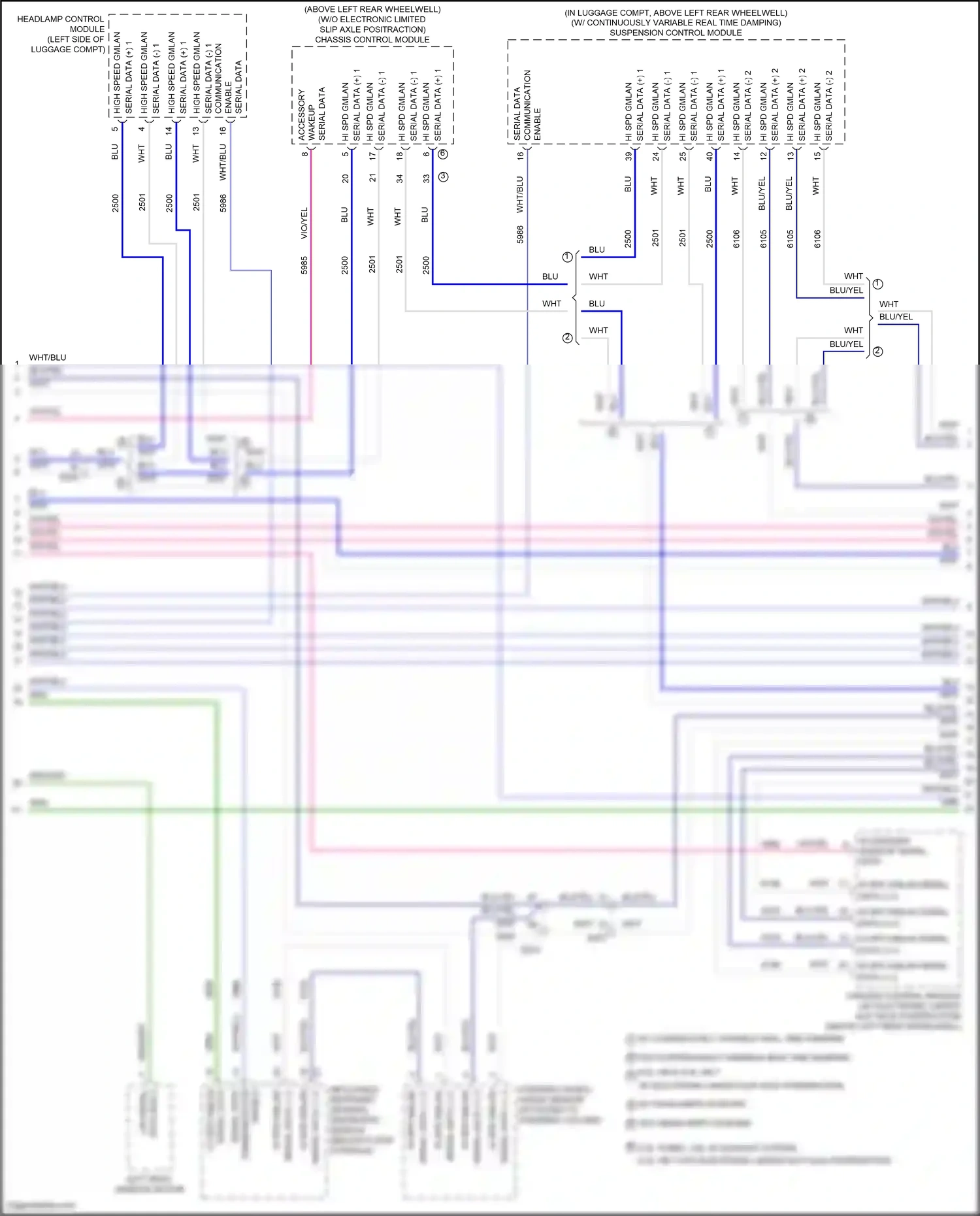 Chevrolet Camaro VI facelift (2018-2024) serial data 2 wiring diagram  (4 of 12)
