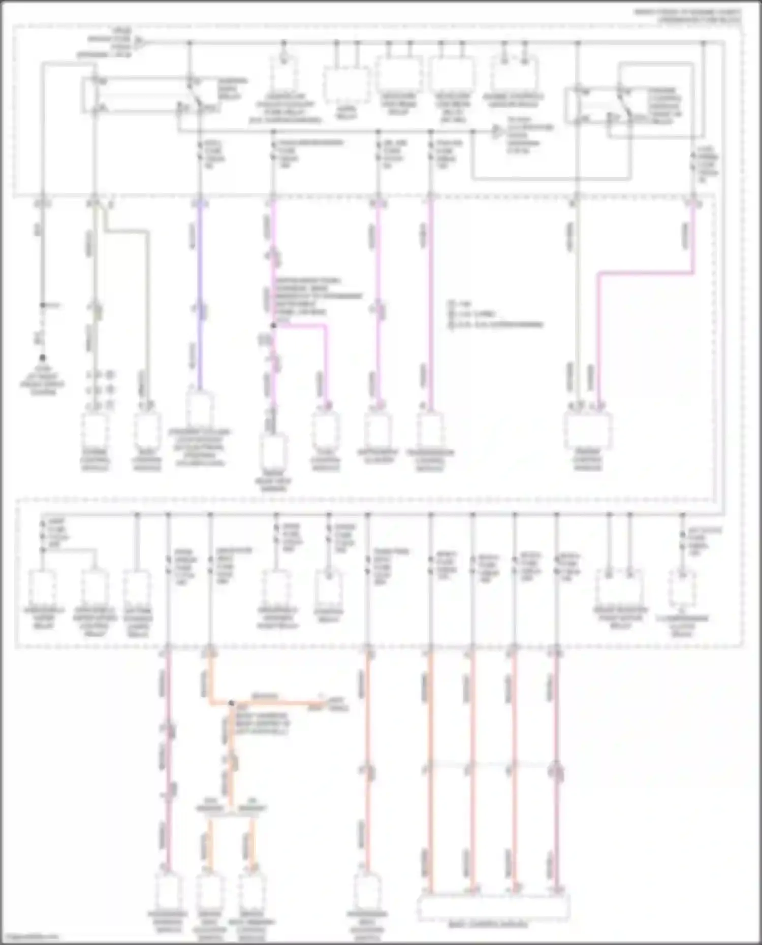 Wiring diagram starter relay for Chevrolet Camaro VI facelift (2018-2024) (2 of 3)
