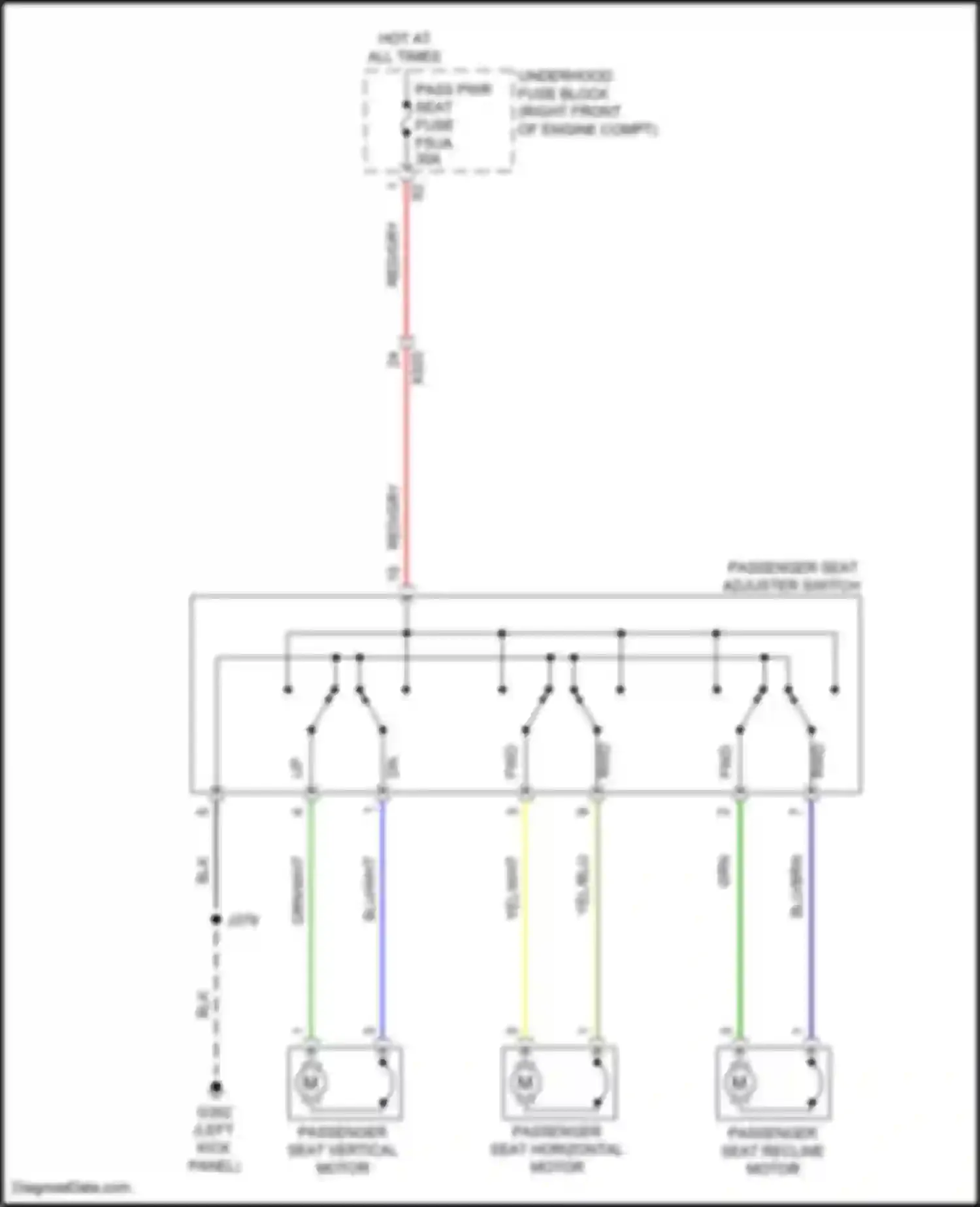Wiring diagram underhood fuse block for Chevrolet Camaro VI facelift (2018-2024) (6 of 63)