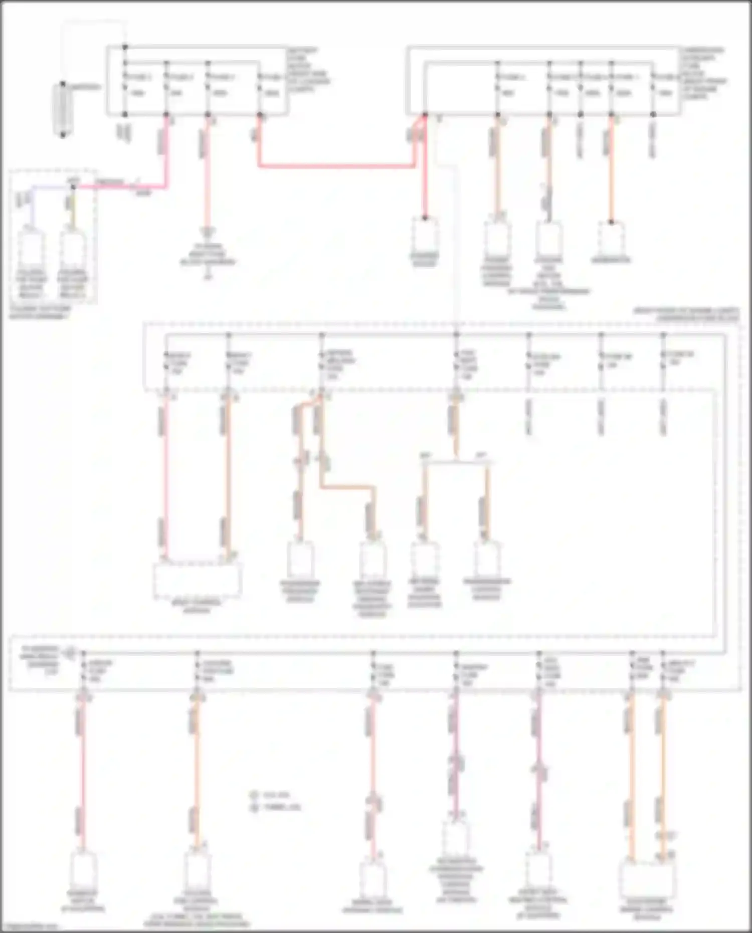 Camaro Chevrolet VI (2015-2018): Power distribution circuit (1 of 6)