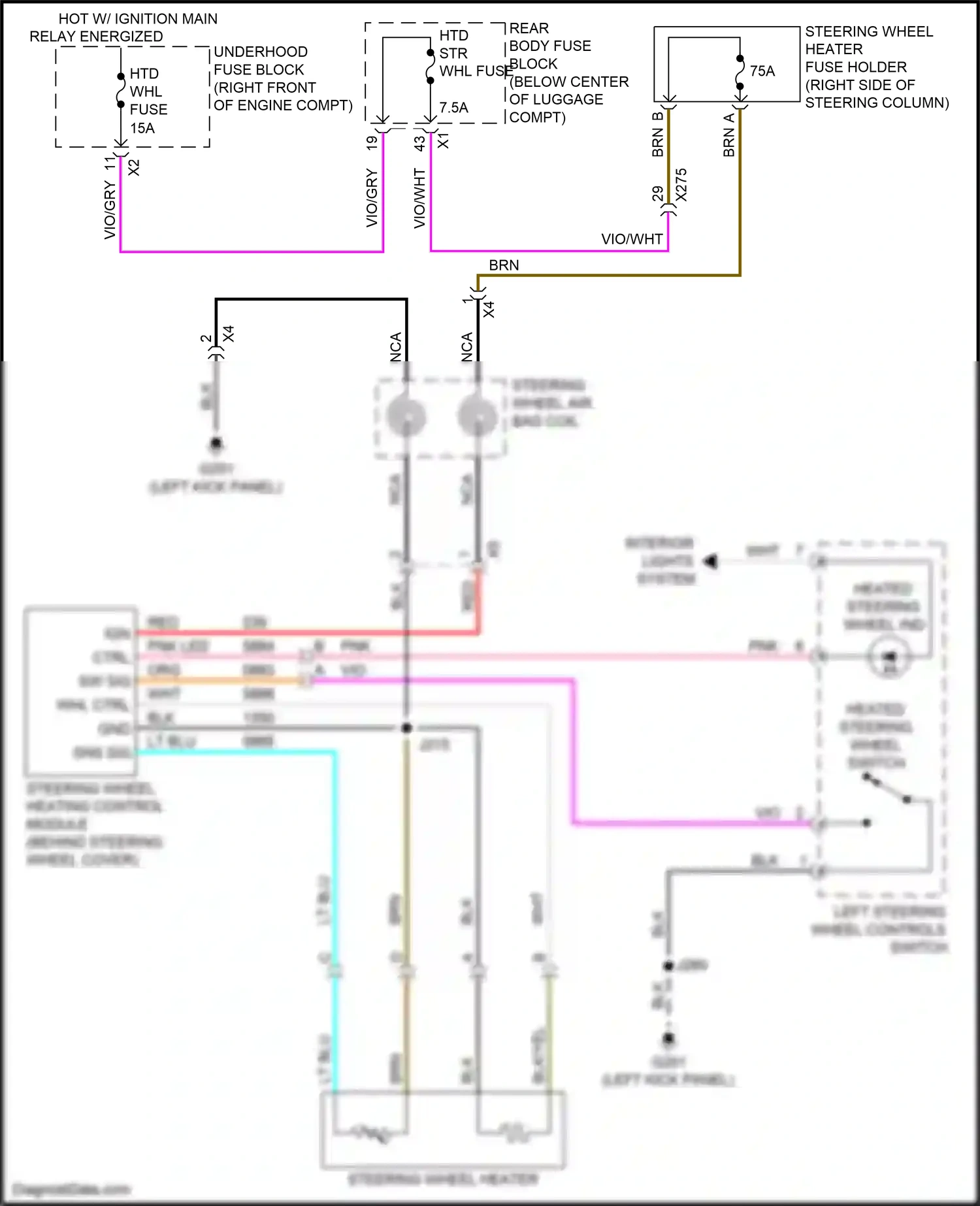 Wiring diagram ign pnk led ctrl for Chevrolet Camaro VI (2015-2018) (1 of 1)