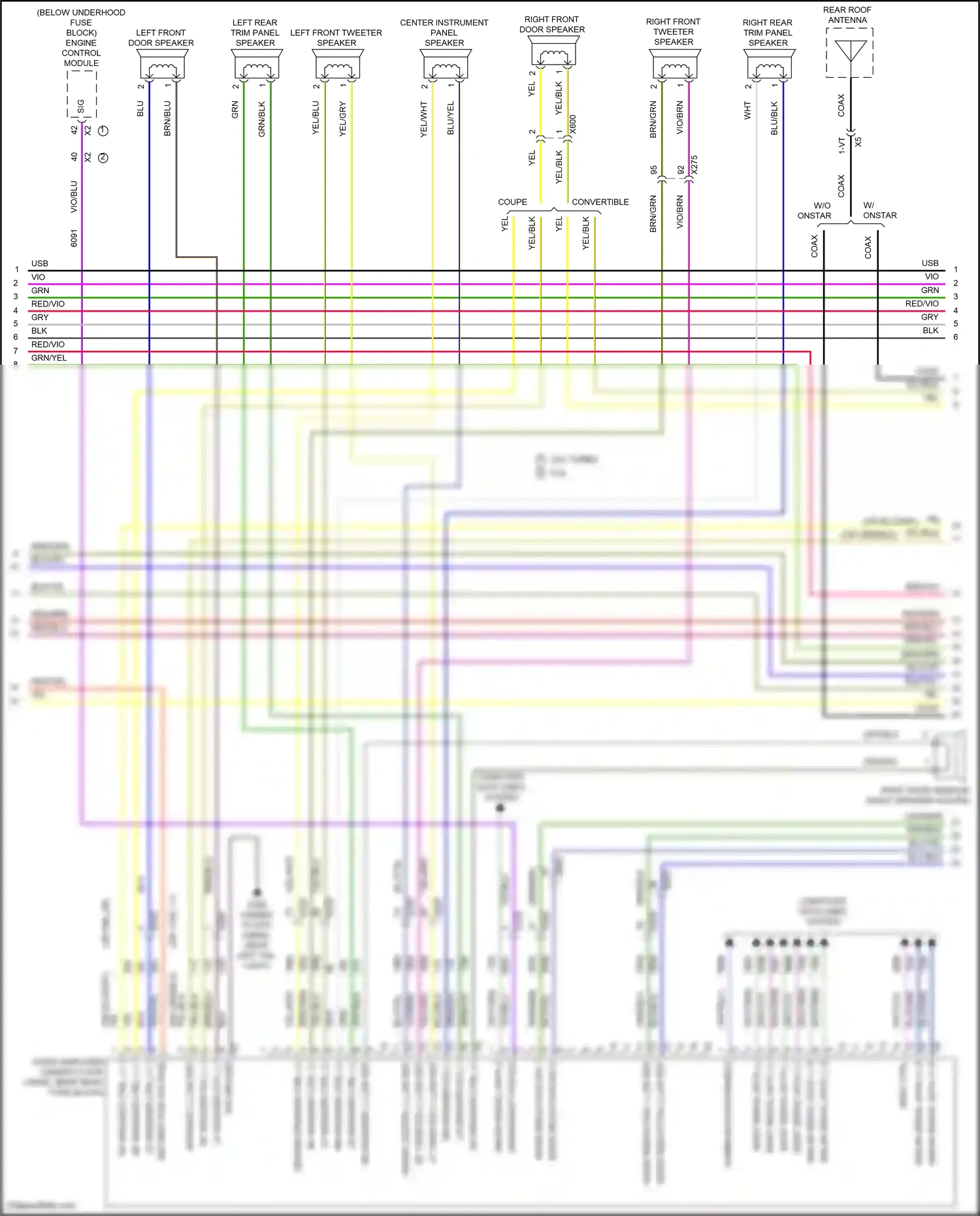 Wiring diagram most ctrl for Chevrolet Camaro VI (2015-2018) (3 of 12)