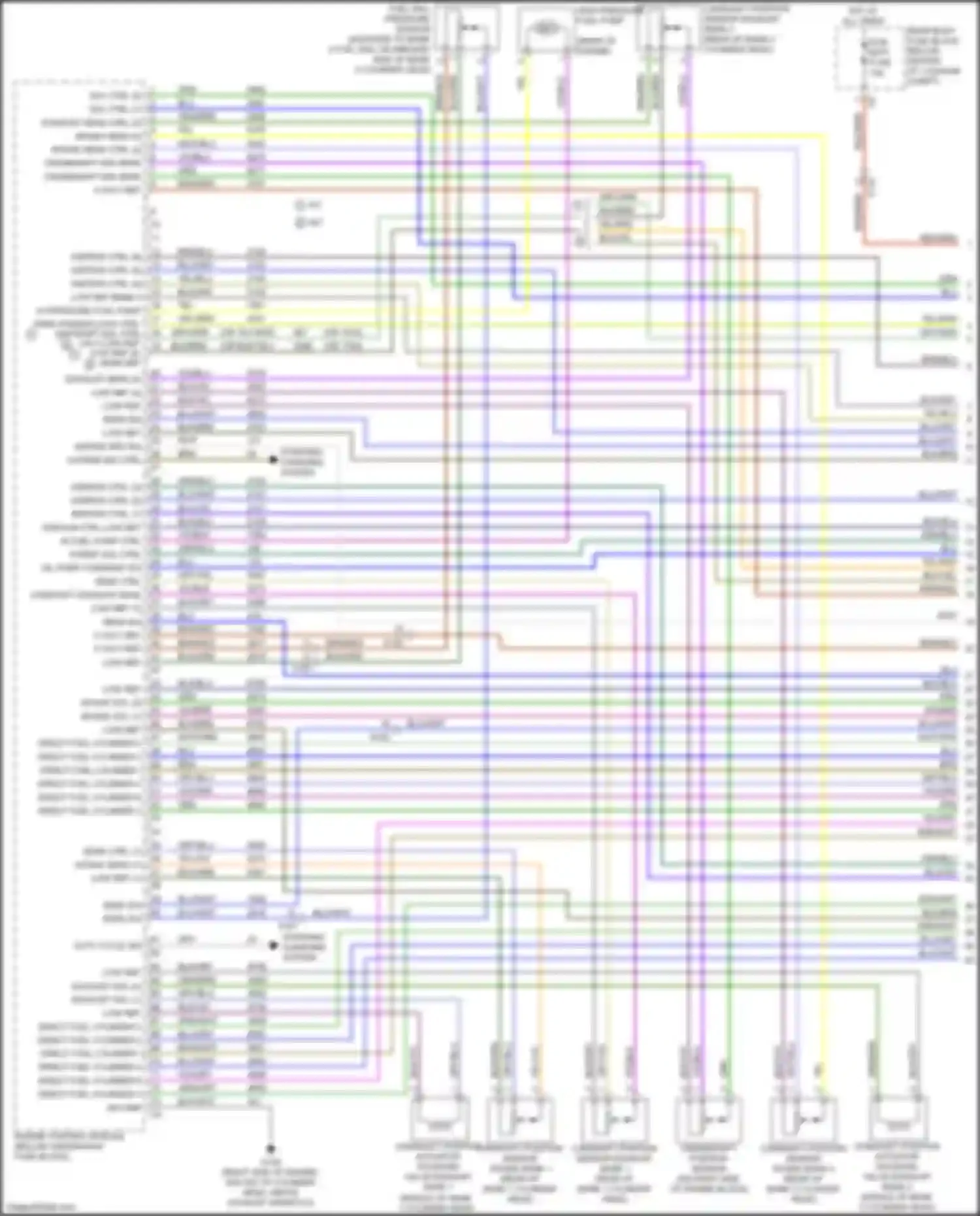 Wiring diagram sens ctrl 1 for Chevrolet Camaro VI (2015-2018) (2 of 2)