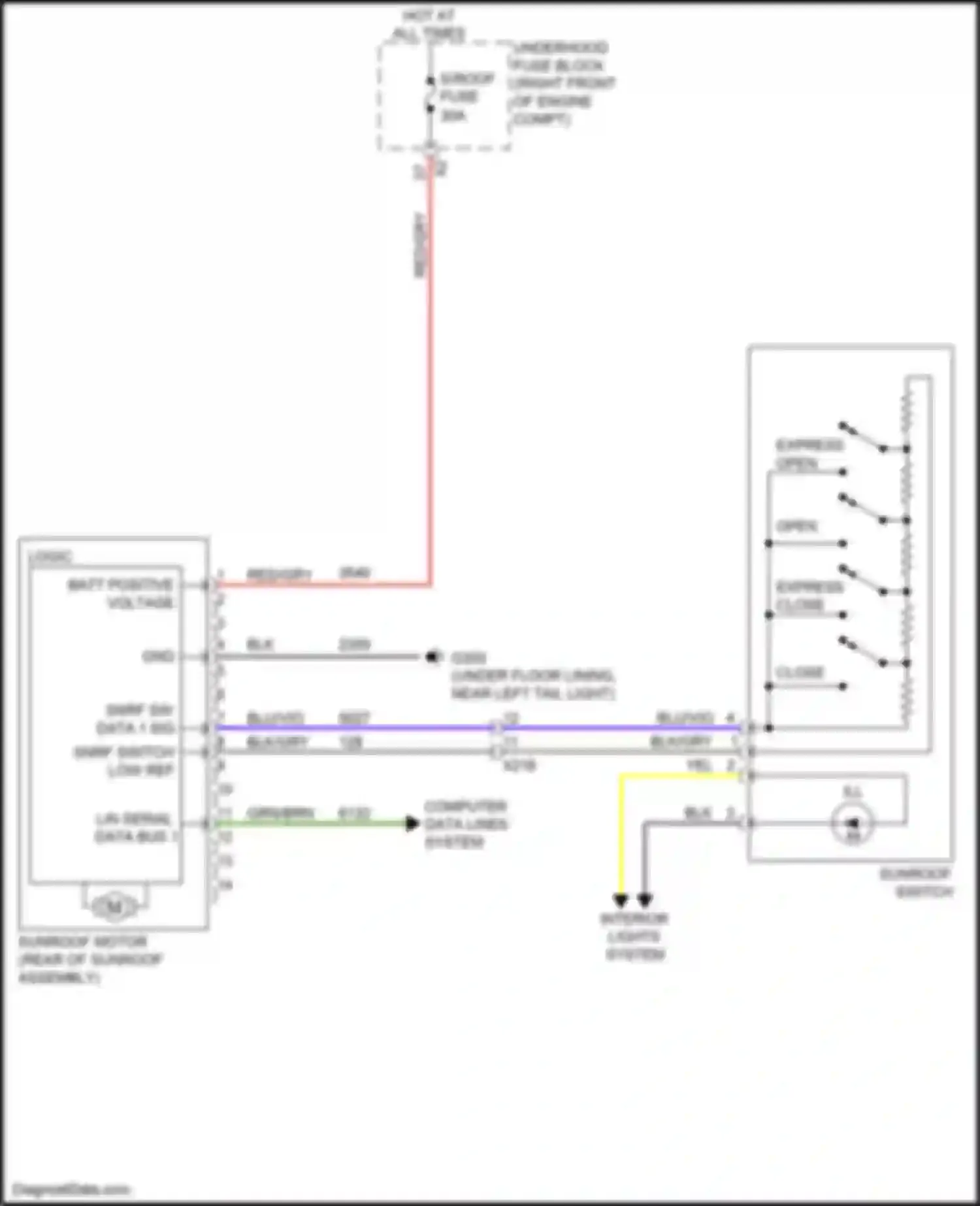 Wiring diagram snrf switch low ref for Chevrolet Camaro VI (2015-2018) (1 of 1)