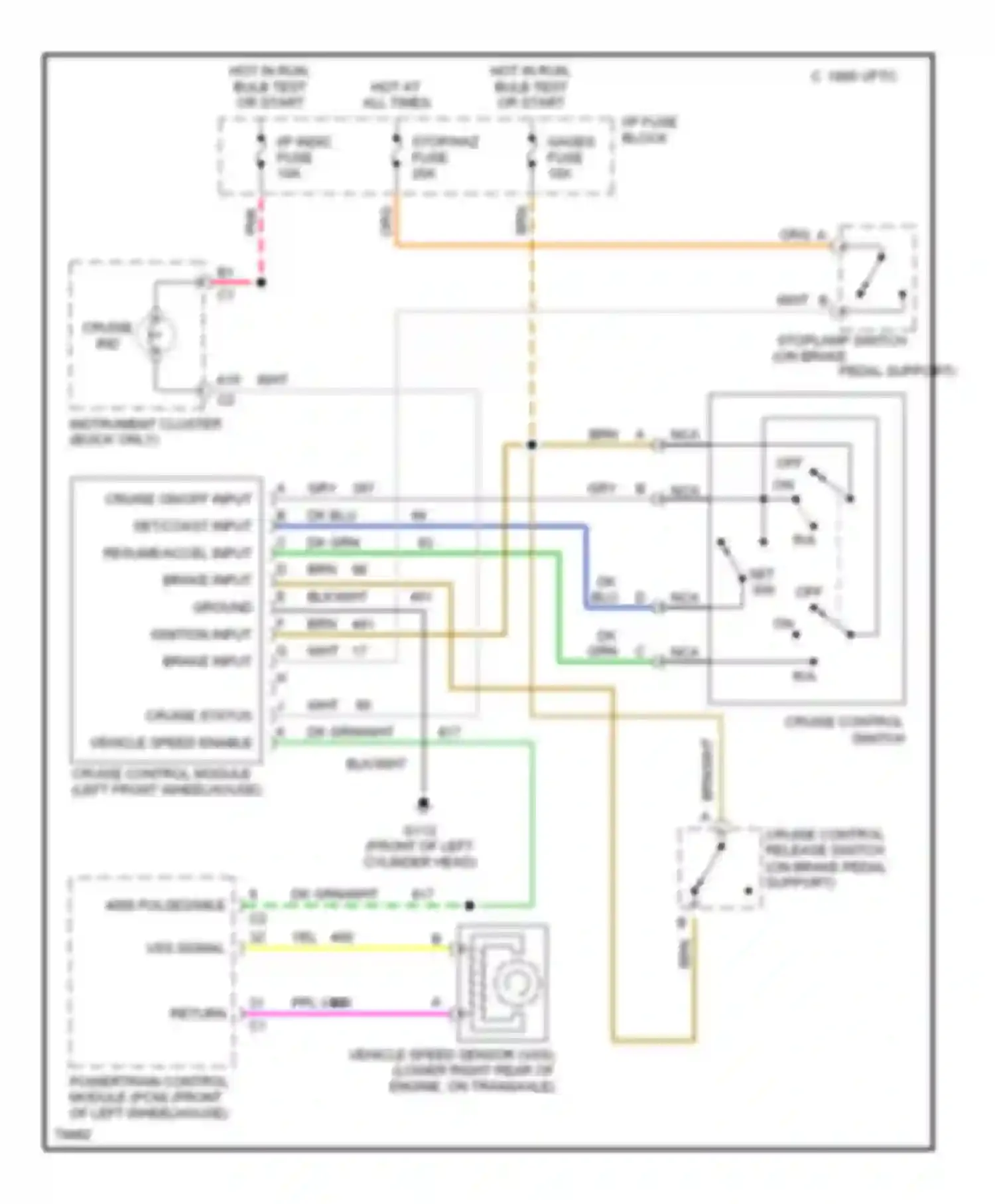 Caprice Impala SS Chevrolet  (1995-1996): Cruise control circuit