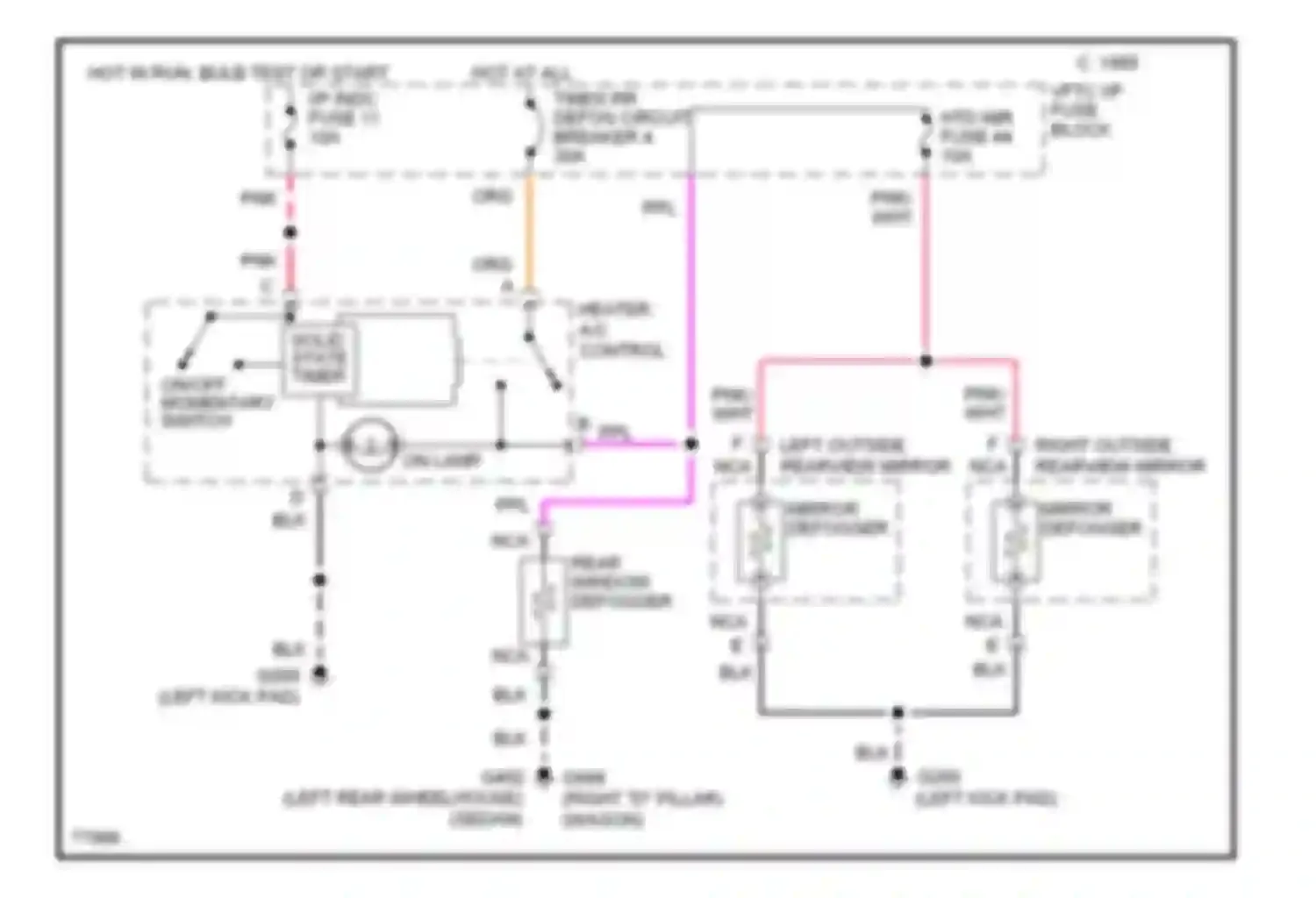 Caprice Impala SS Chevrolet  (1995-1996): Defogger circuit